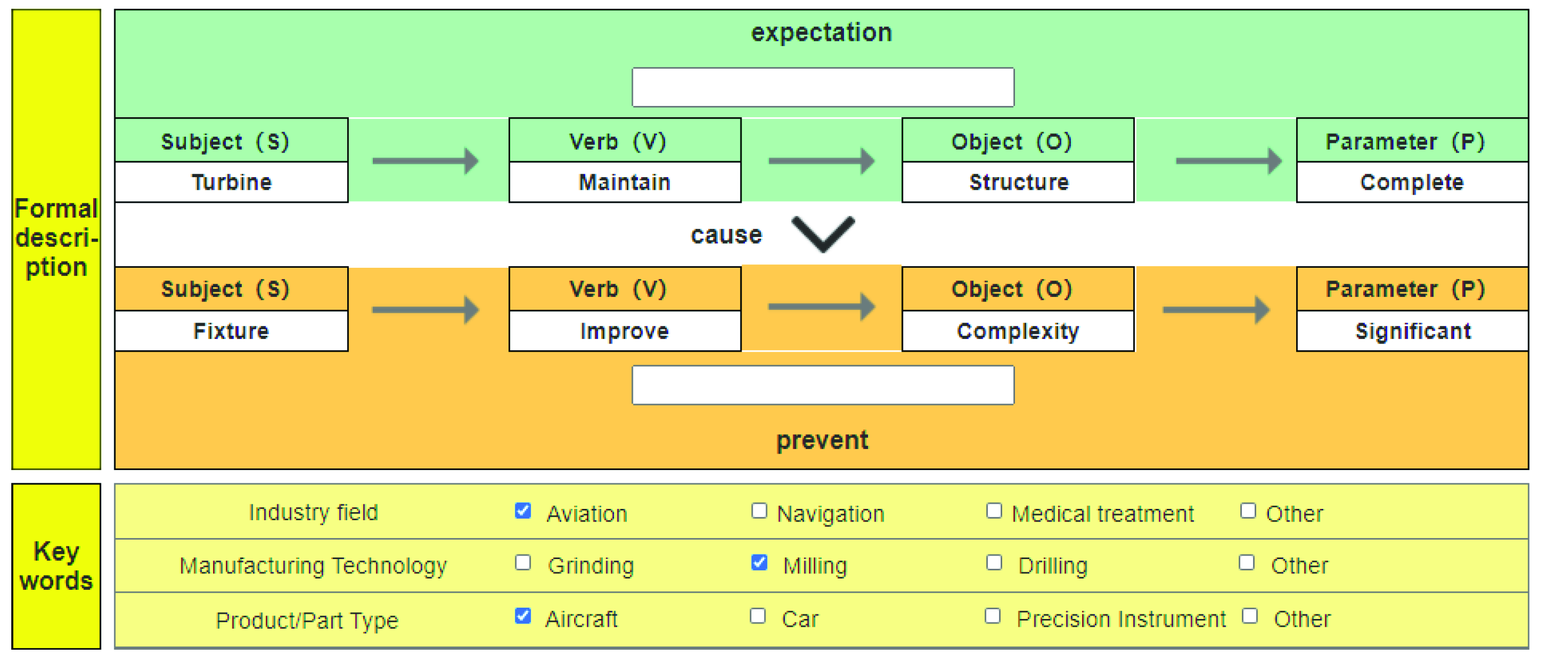 Engproc 04 00019 g003 550