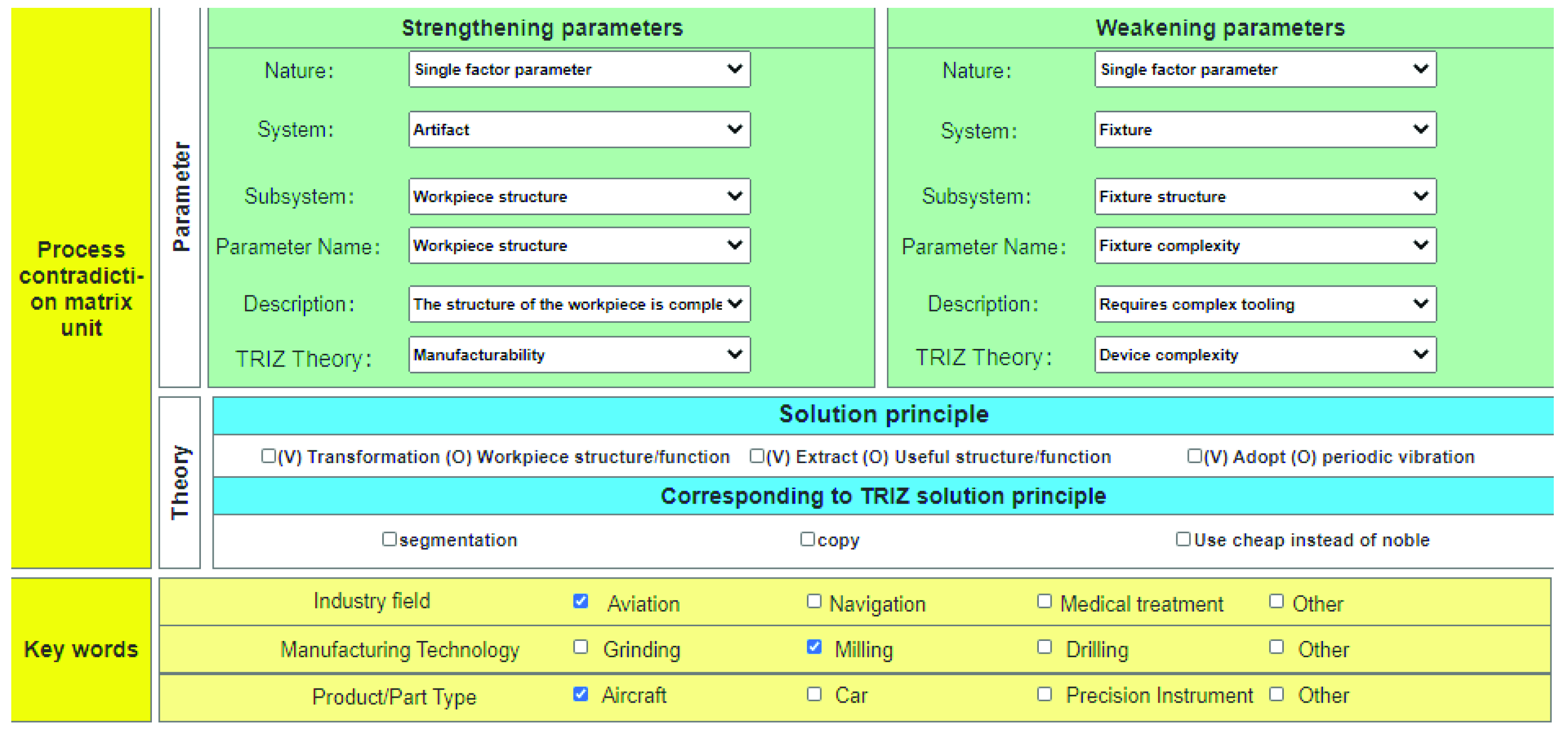 Engproc 04 00019 g004 550