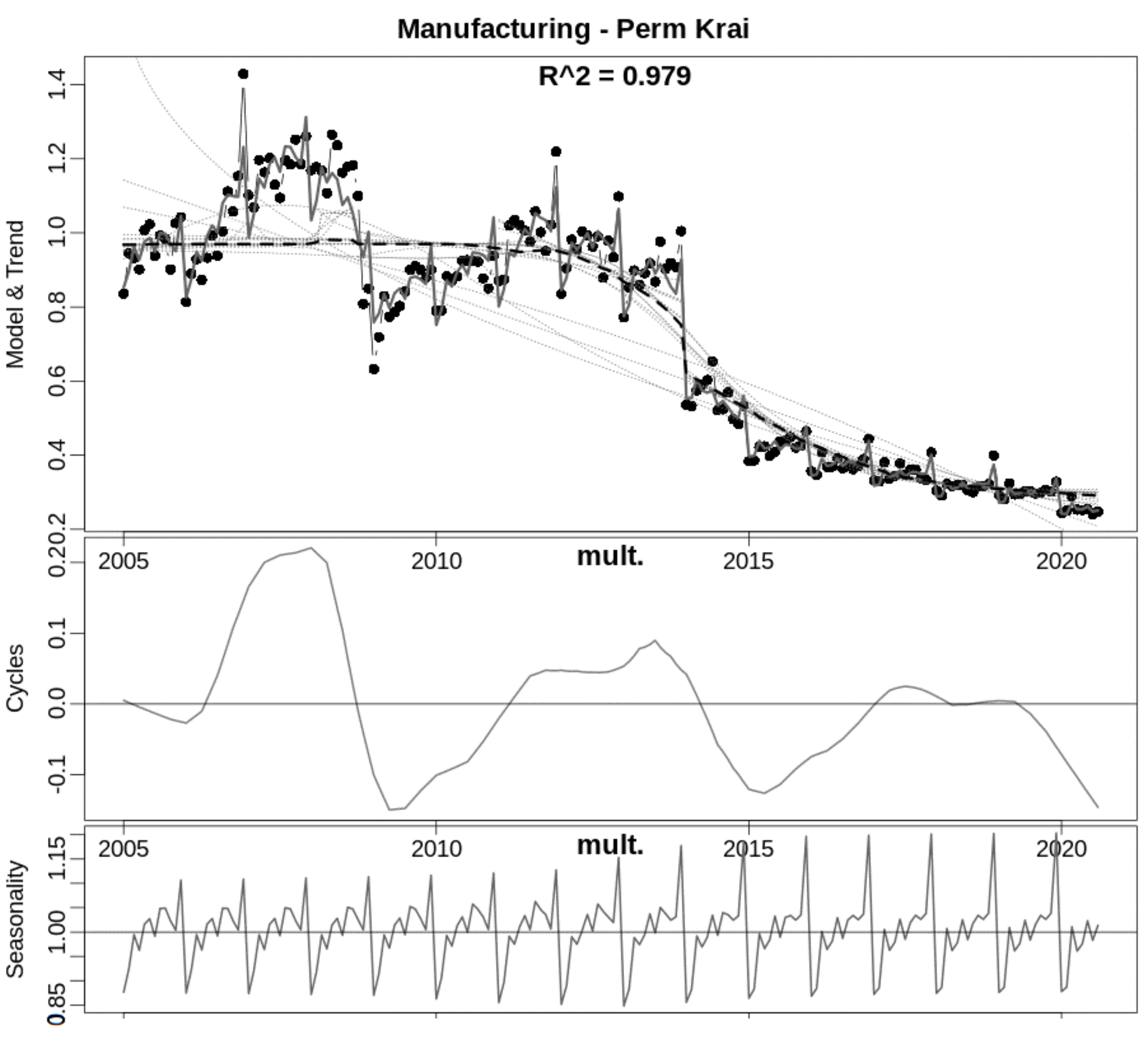 Engproc 05 00001 g001 550