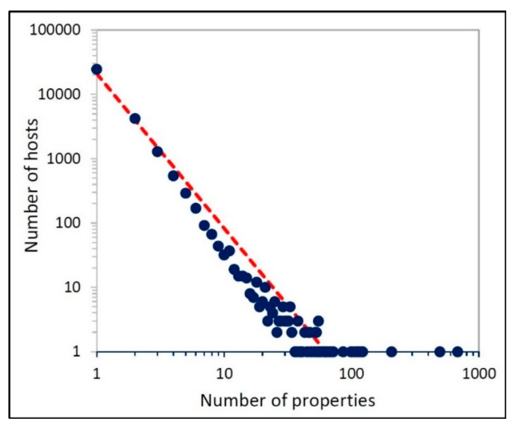 Engproc 05 00004 g001