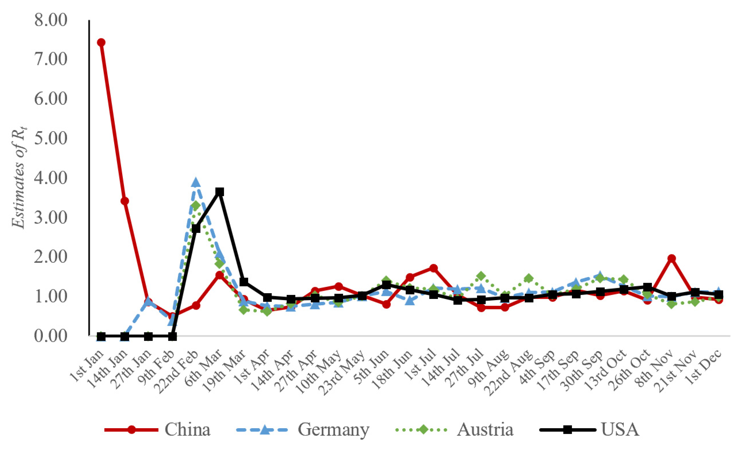 Engproc 05 00008 g001