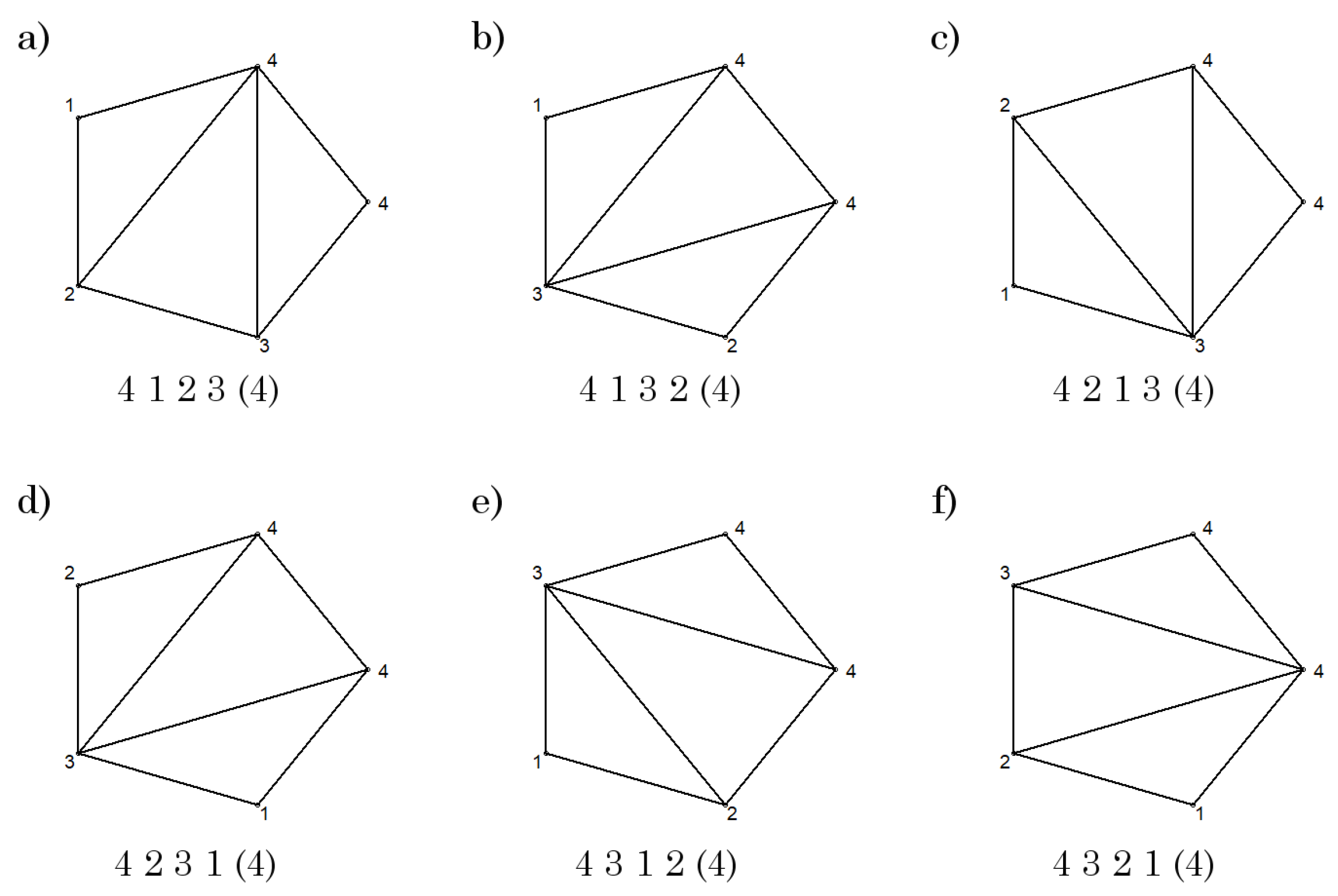 Engproc 05 00009 g003 550