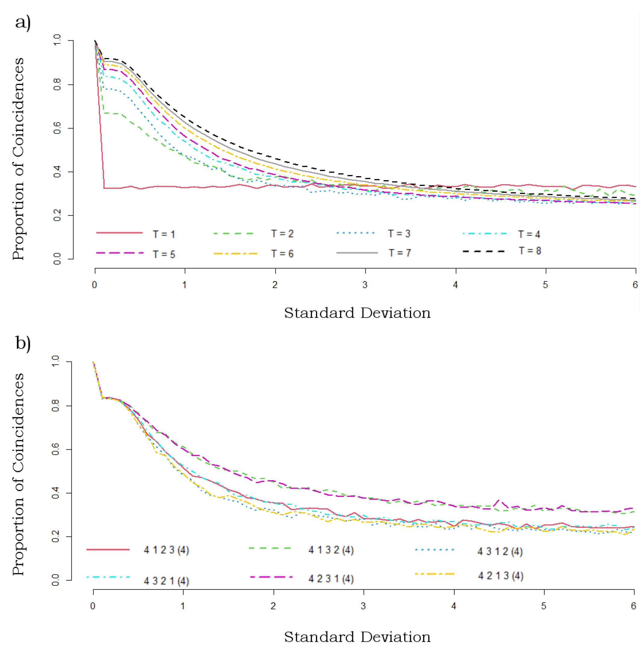 Engproc 05 00009 g004 550