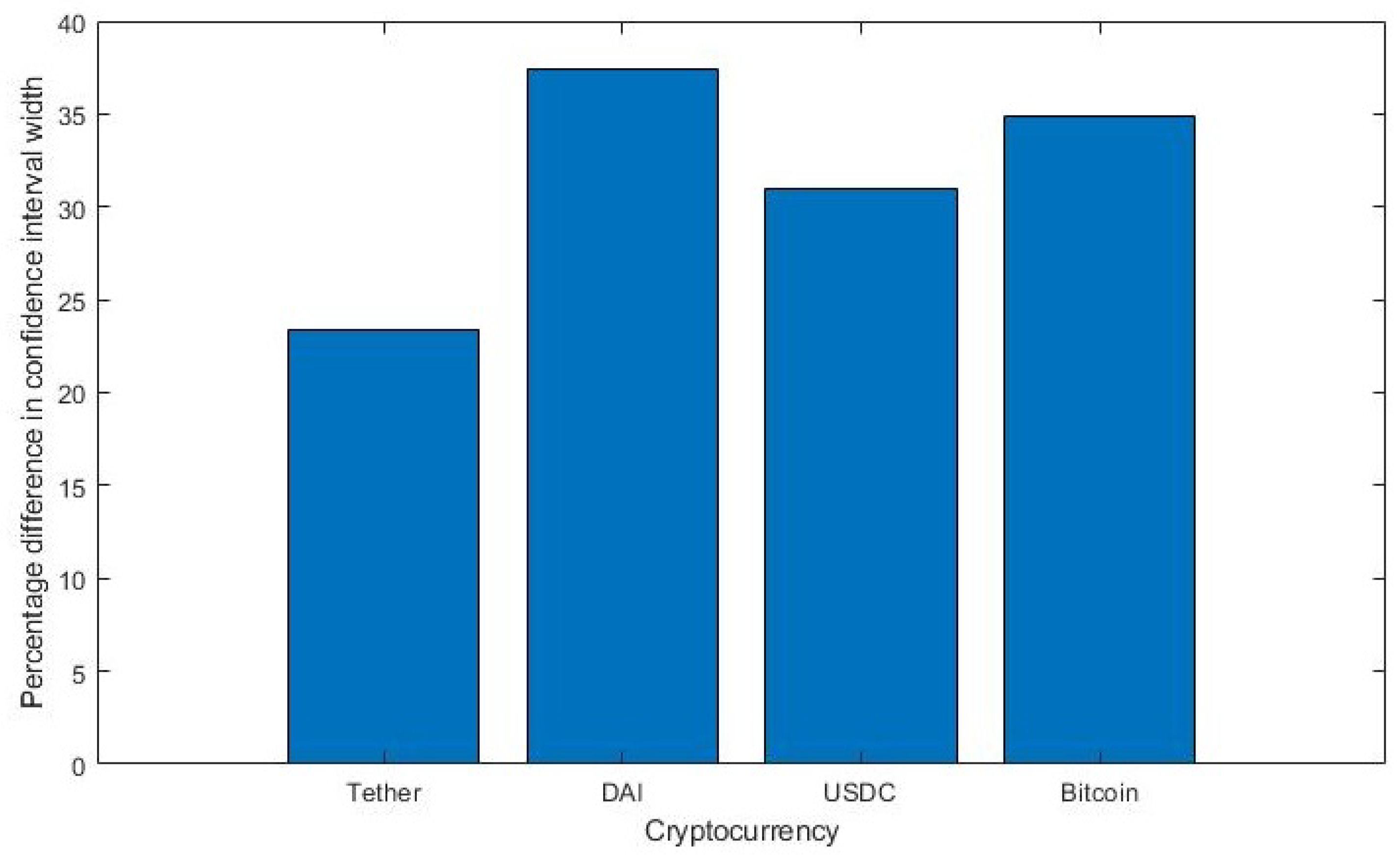 Engproc 05 00010 g003