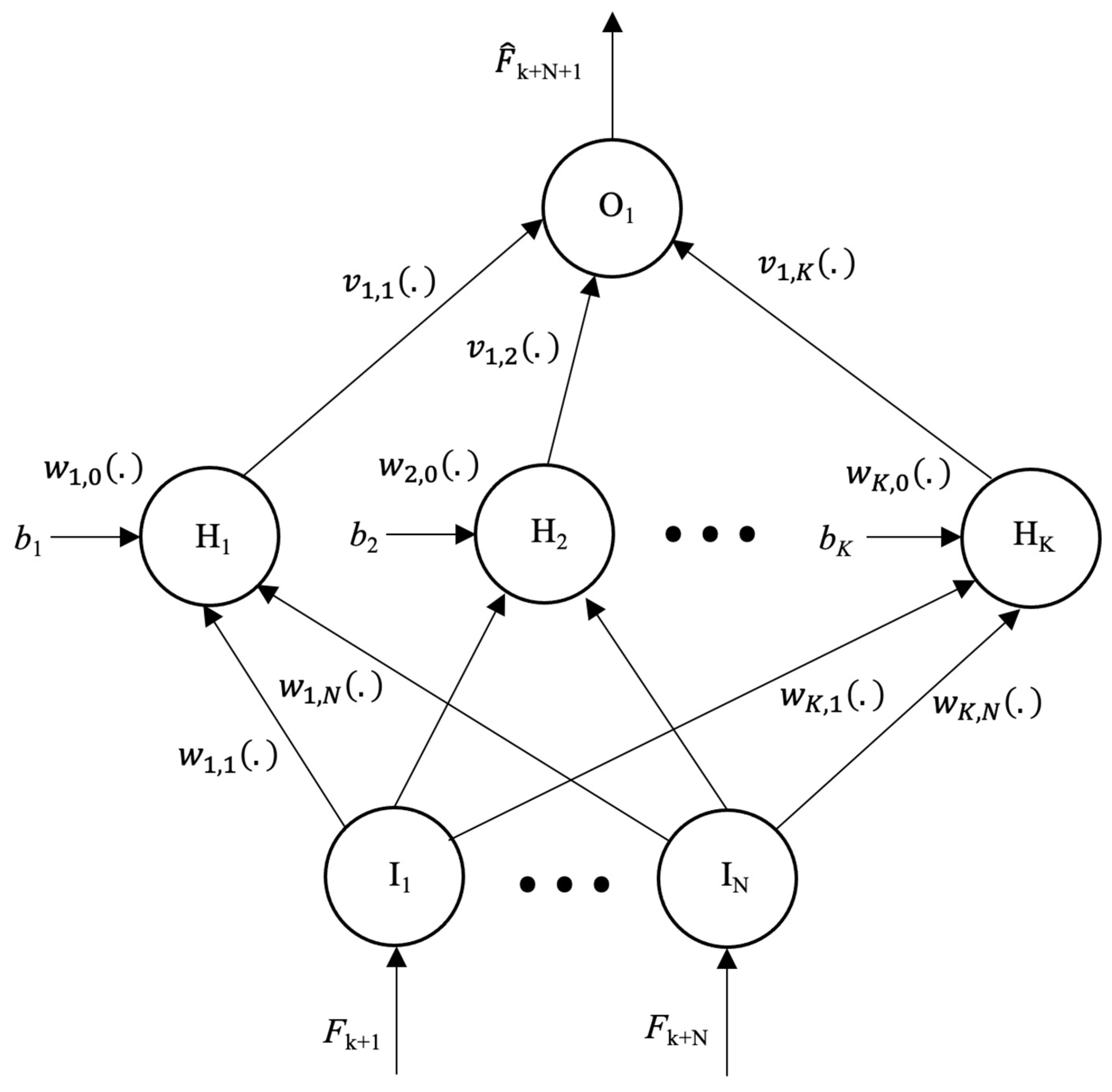 Engproc 05 00012 g002