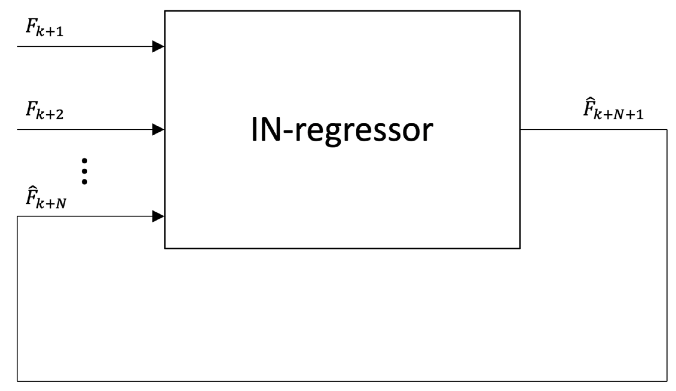 Engproc 05 00012 g003