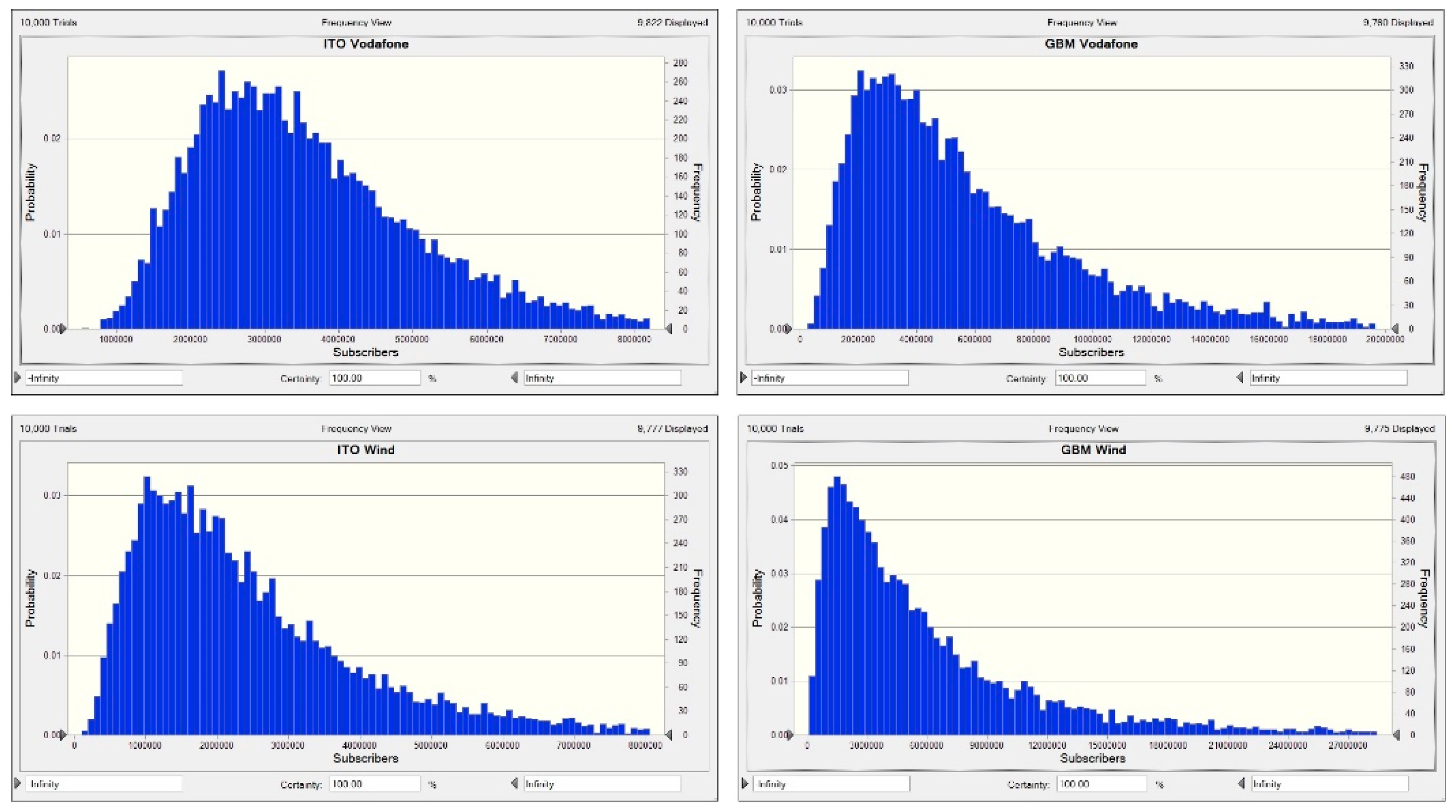 Engproc 05 00013 g004