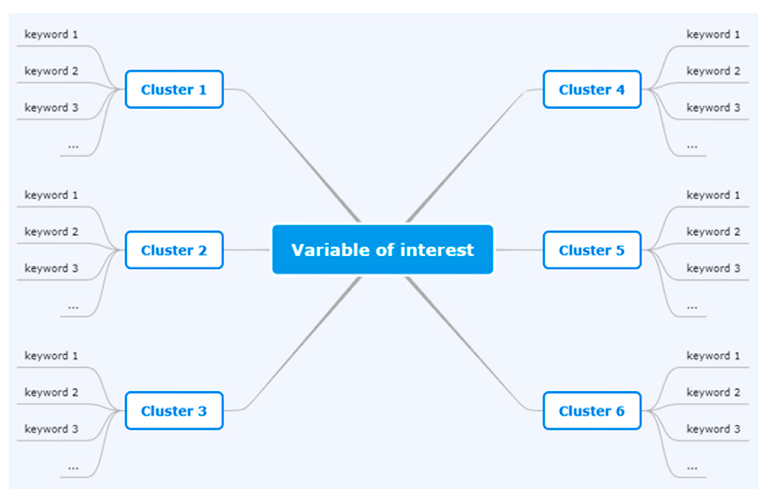 Engproc 05 00014 g001