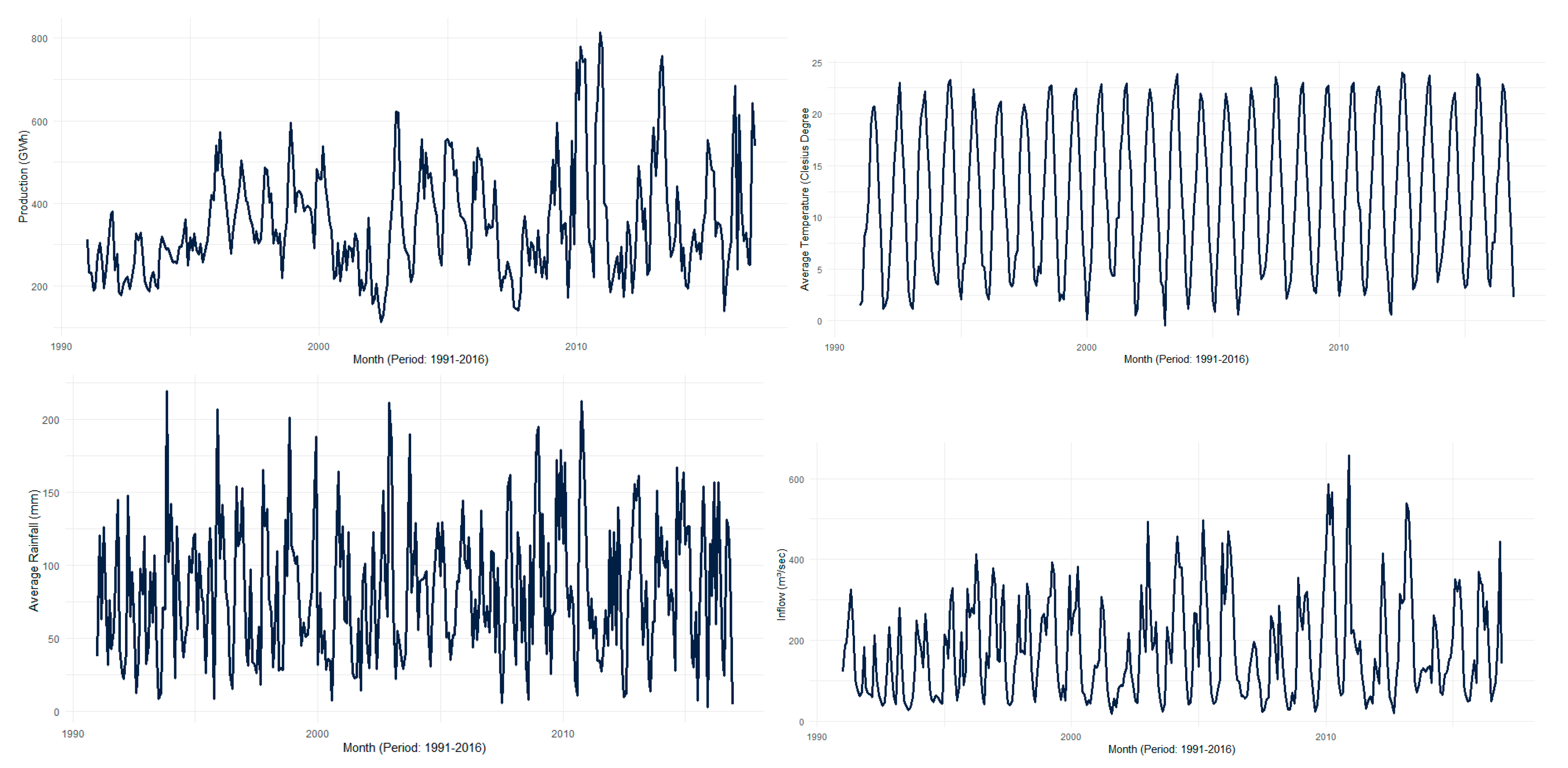 Engproc 05 00015 g003 Engproc 05 00015 g003