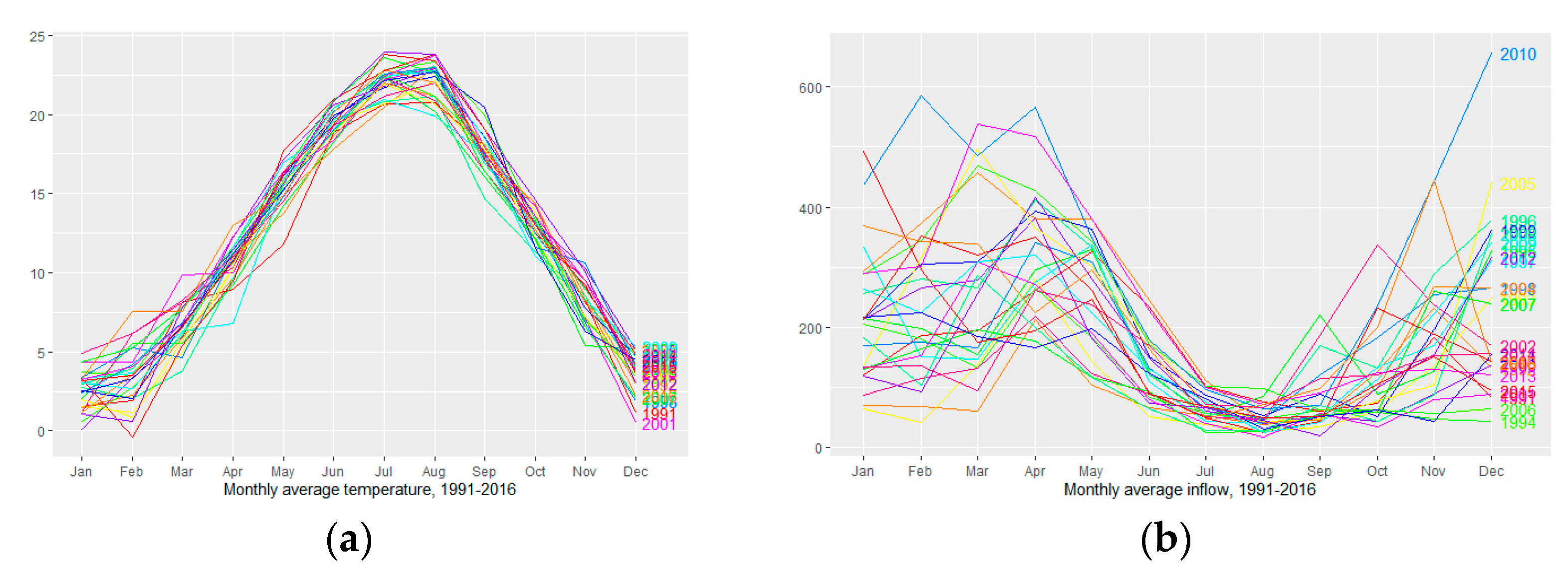 Engproc 05 00015 g006 Engproc 05 00015 g006