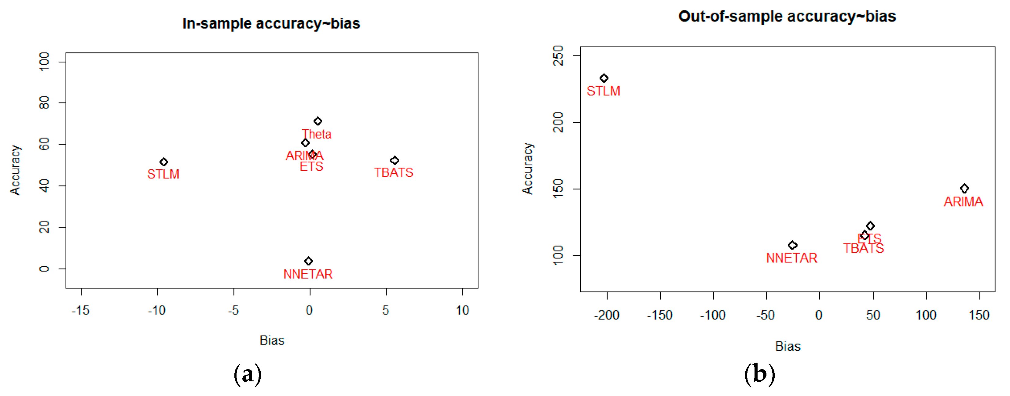 Engproc 05 00015 g008 Engproc 05 00015 g008