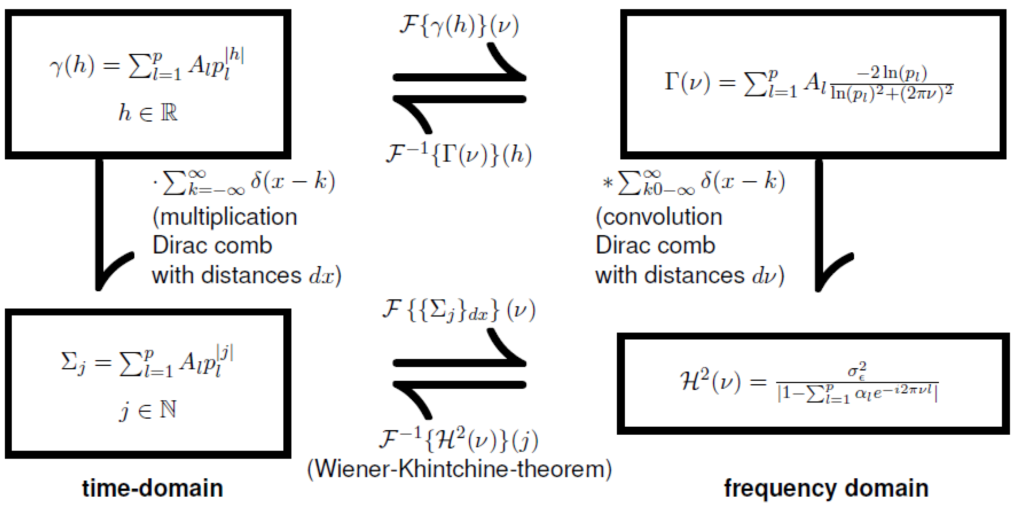 Engproc 05 00018 g002