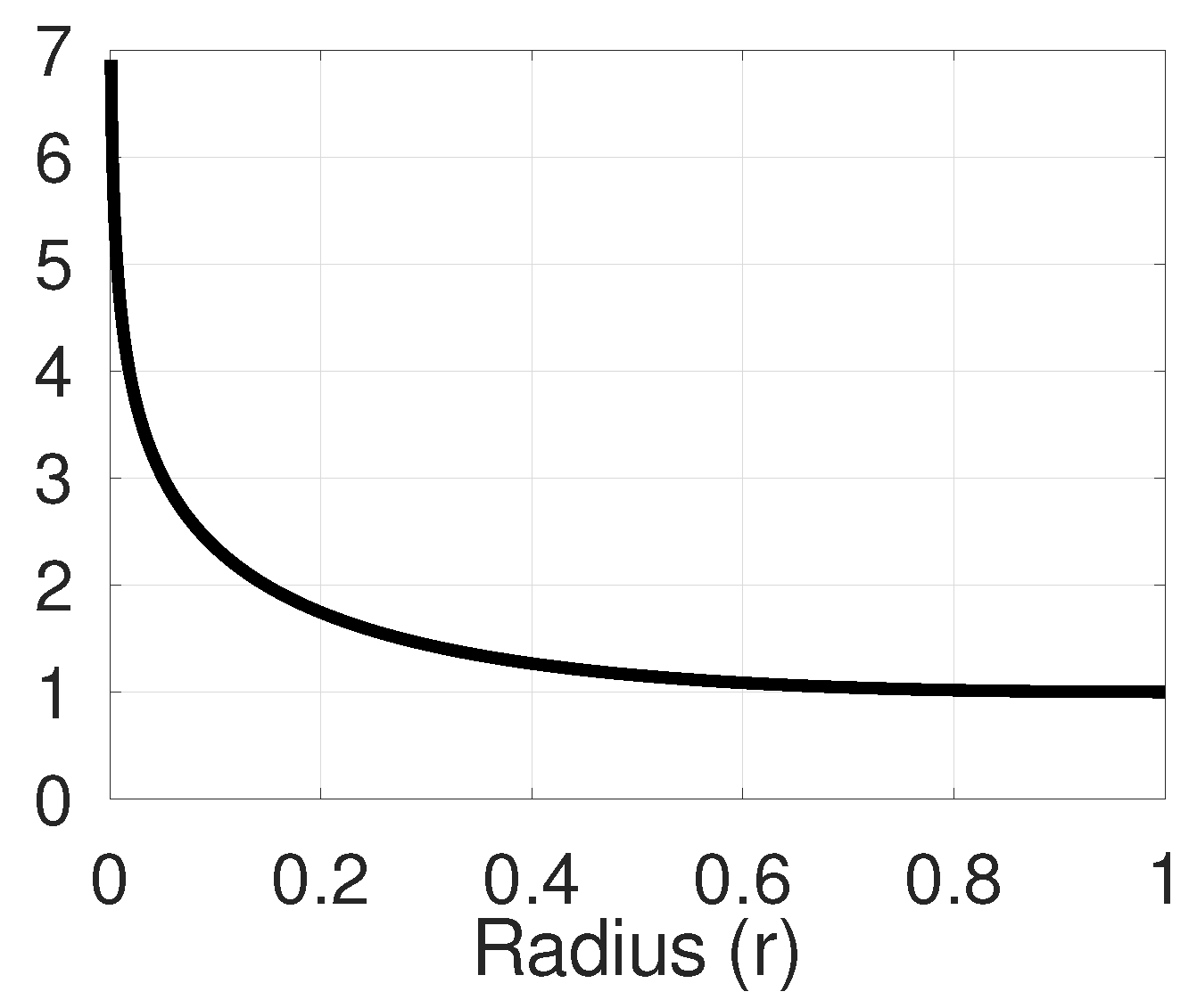 Engproc 05 00018 g003