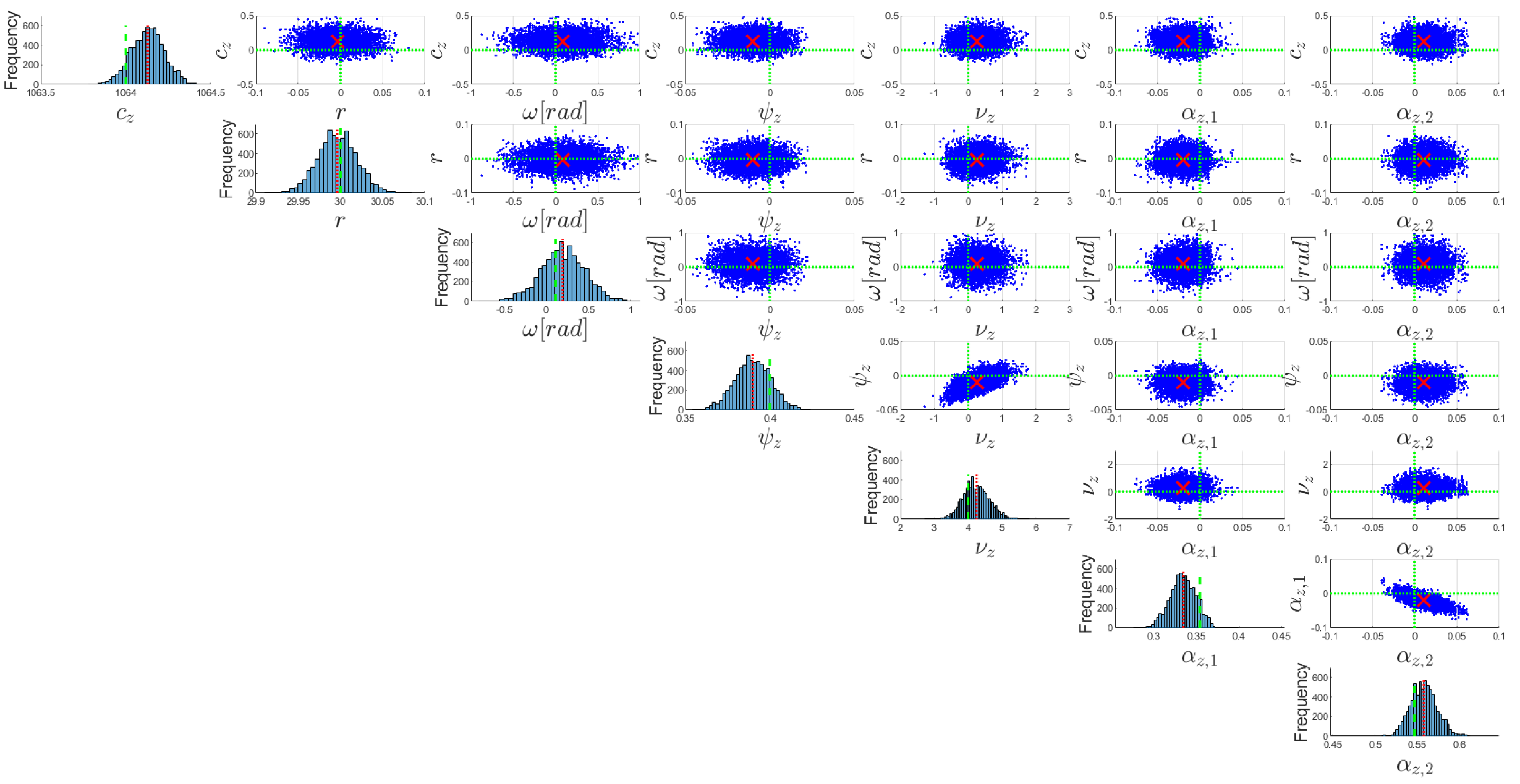 Engproc 05 00020 g001 550