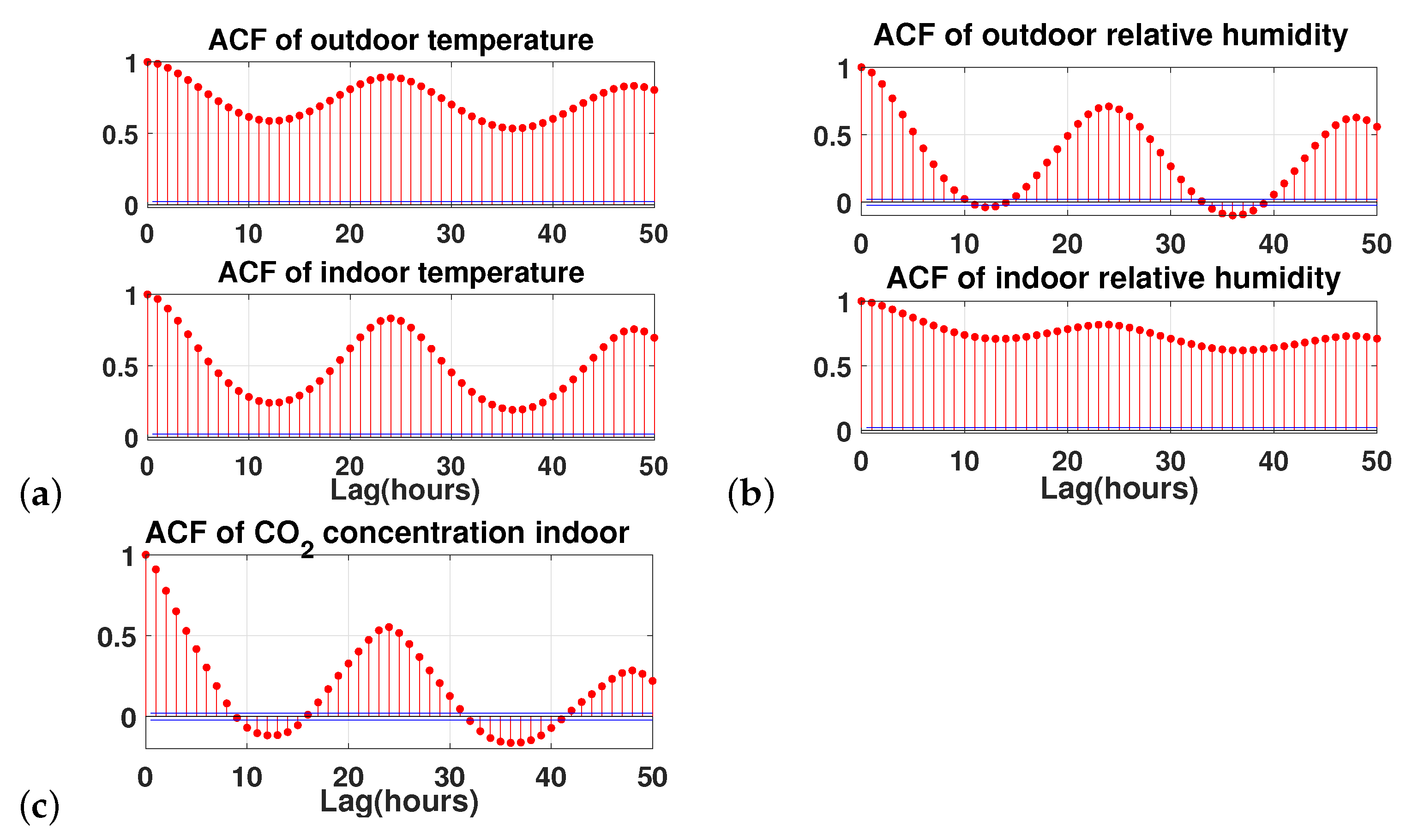 Engproc 05 00024 g001 550