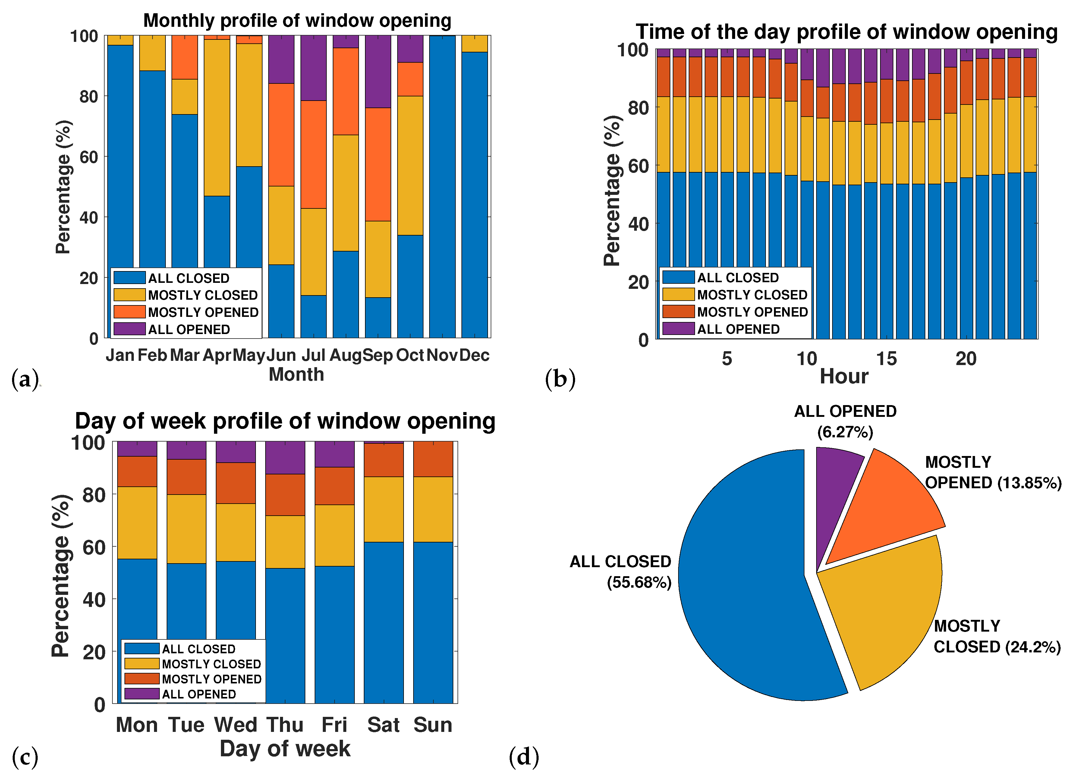 Engproc 05 00024 g002 550