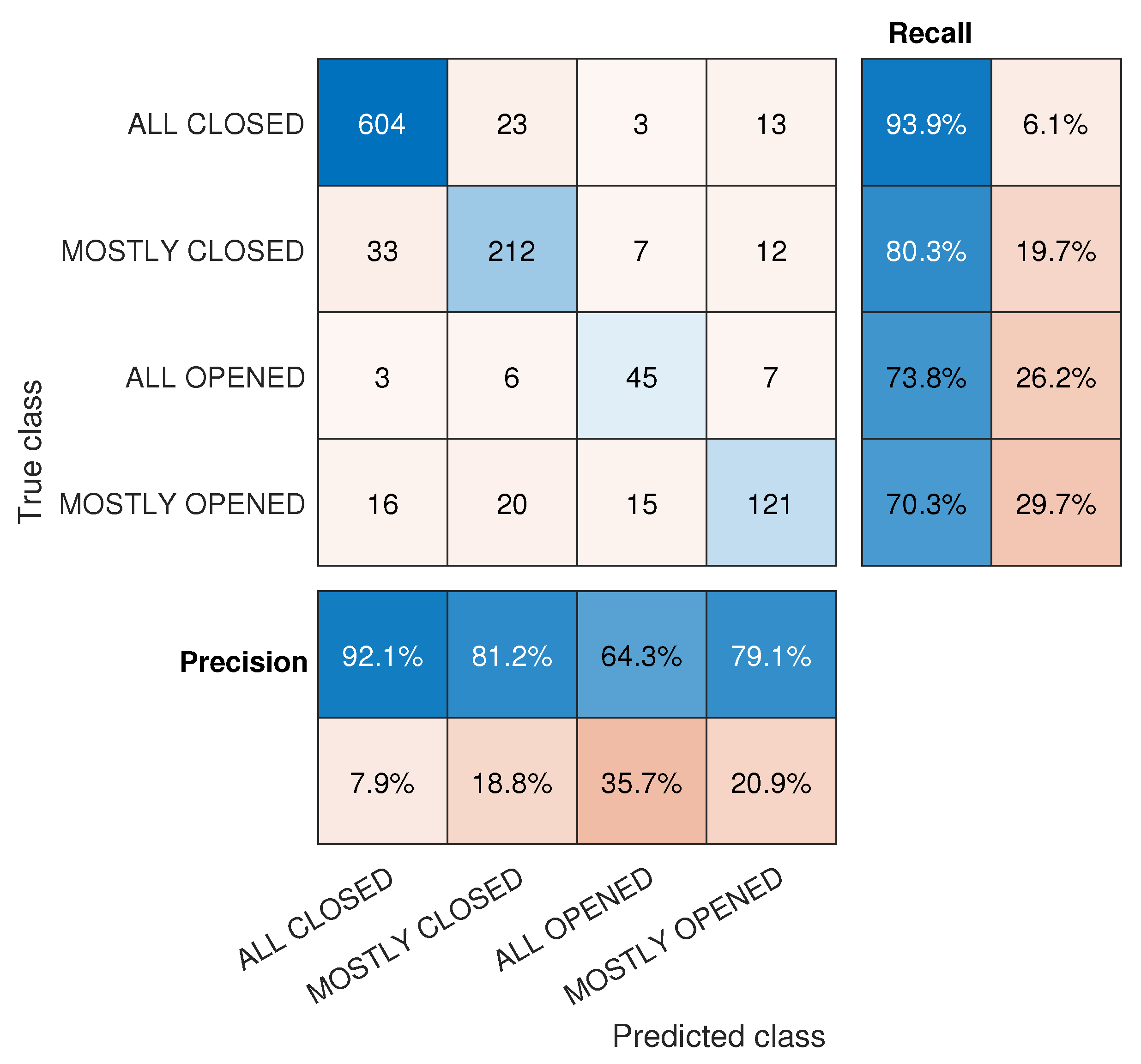 Engproc 05 00024 g003 550