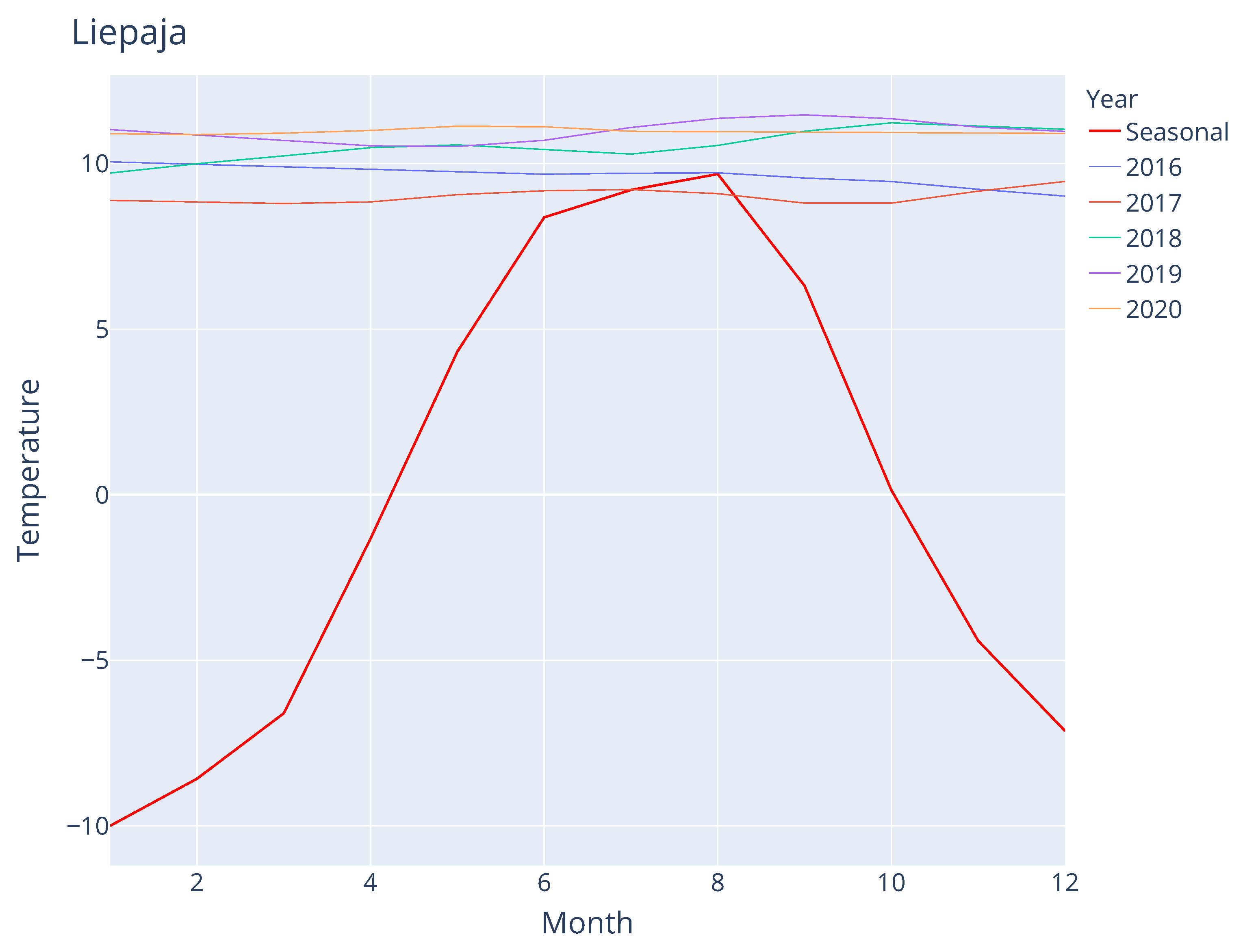 Engproc 05 00026 g002 550