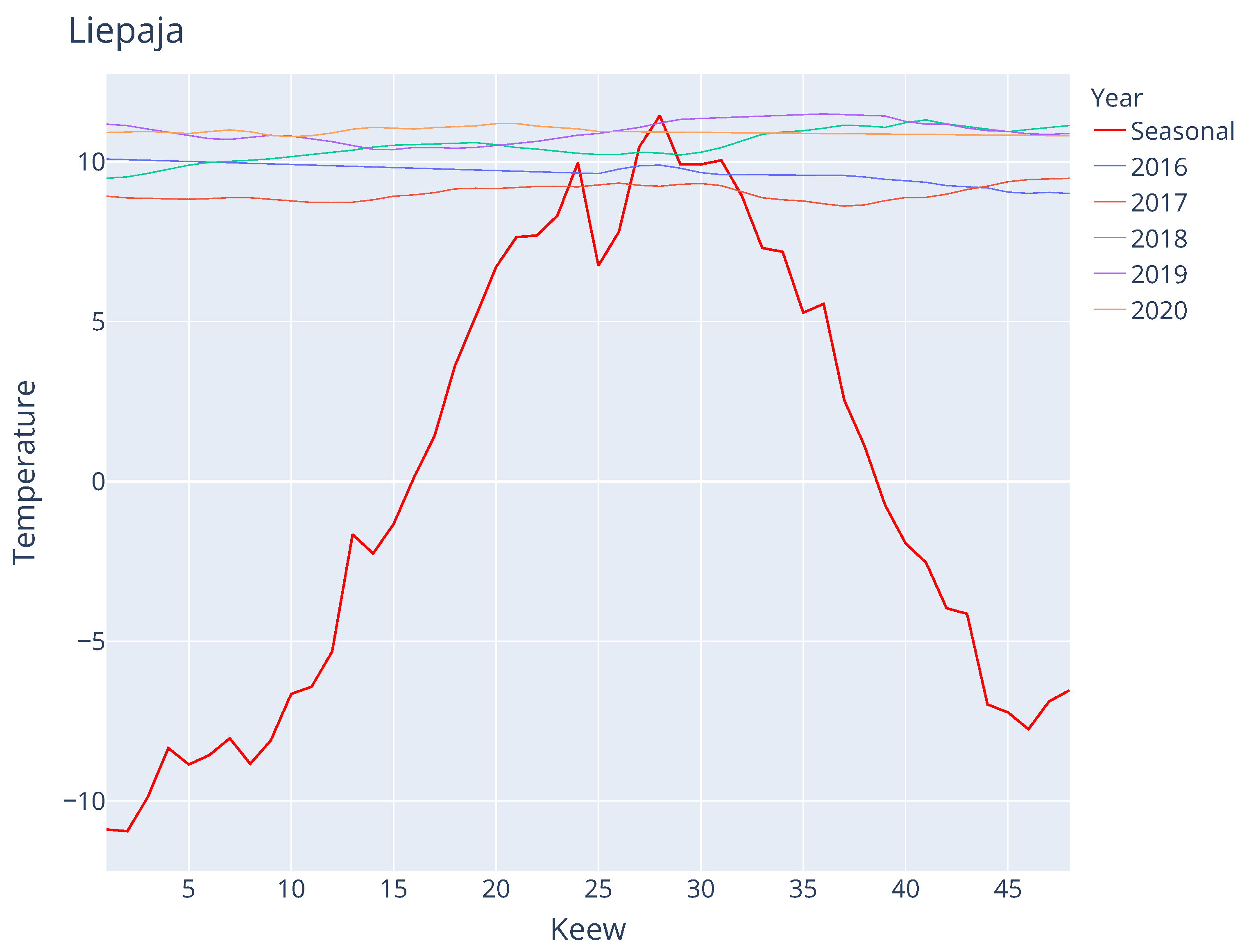 Engproc 05 00026 g003 550