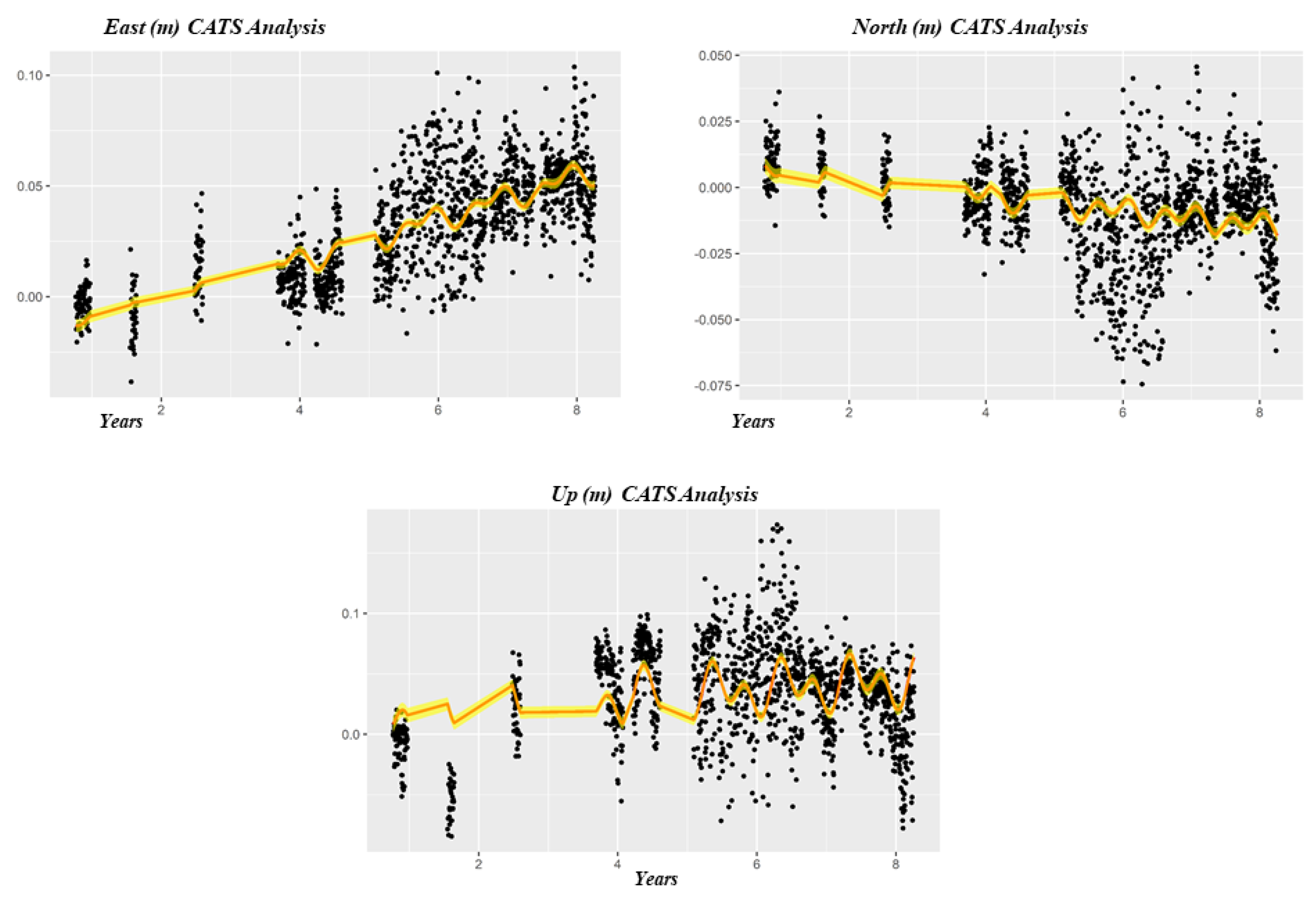 Engproc 05 00029 g005 550