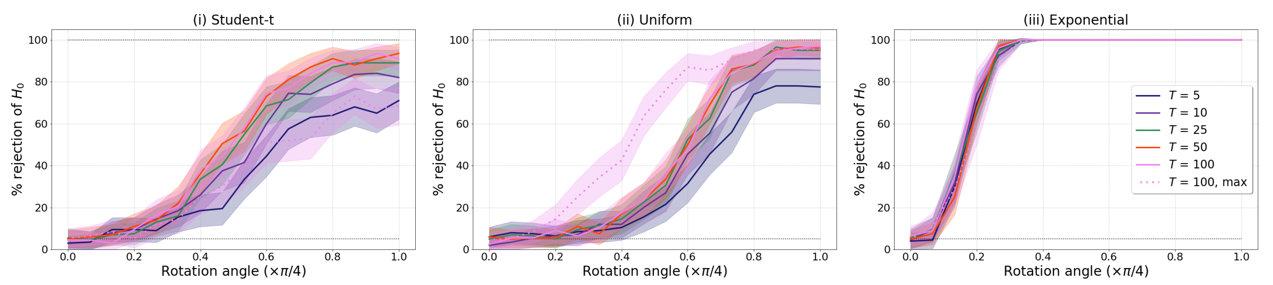 Engproc 05 00031 g004