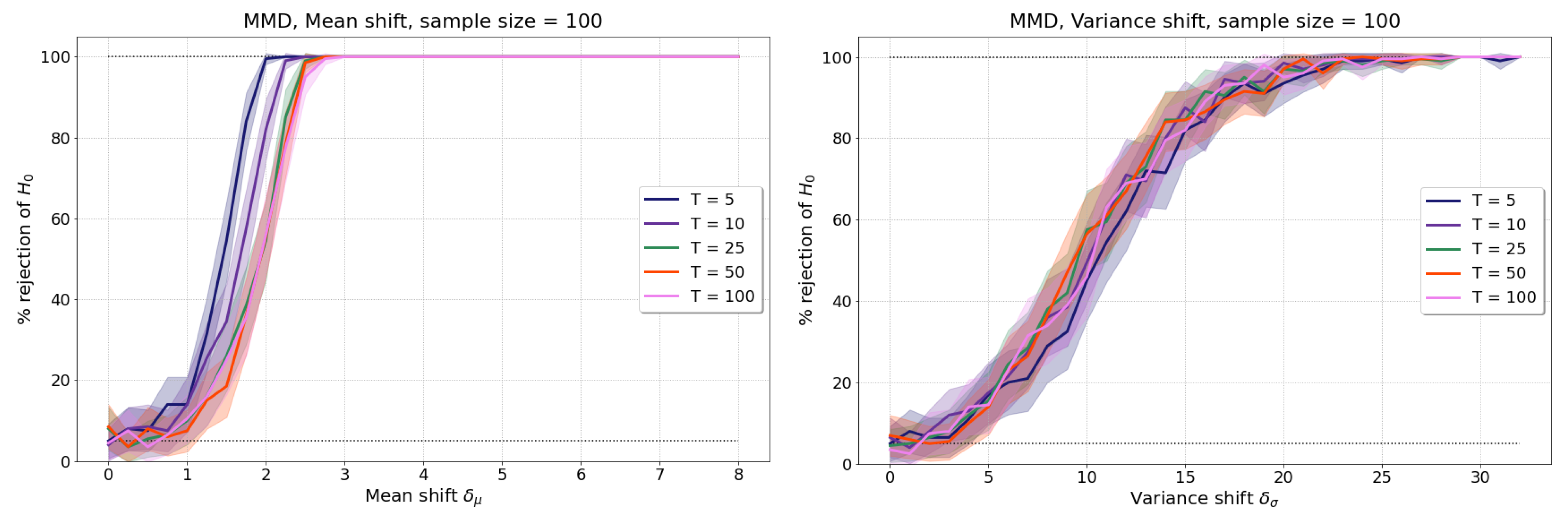 Engproc 05 00031 g0a1