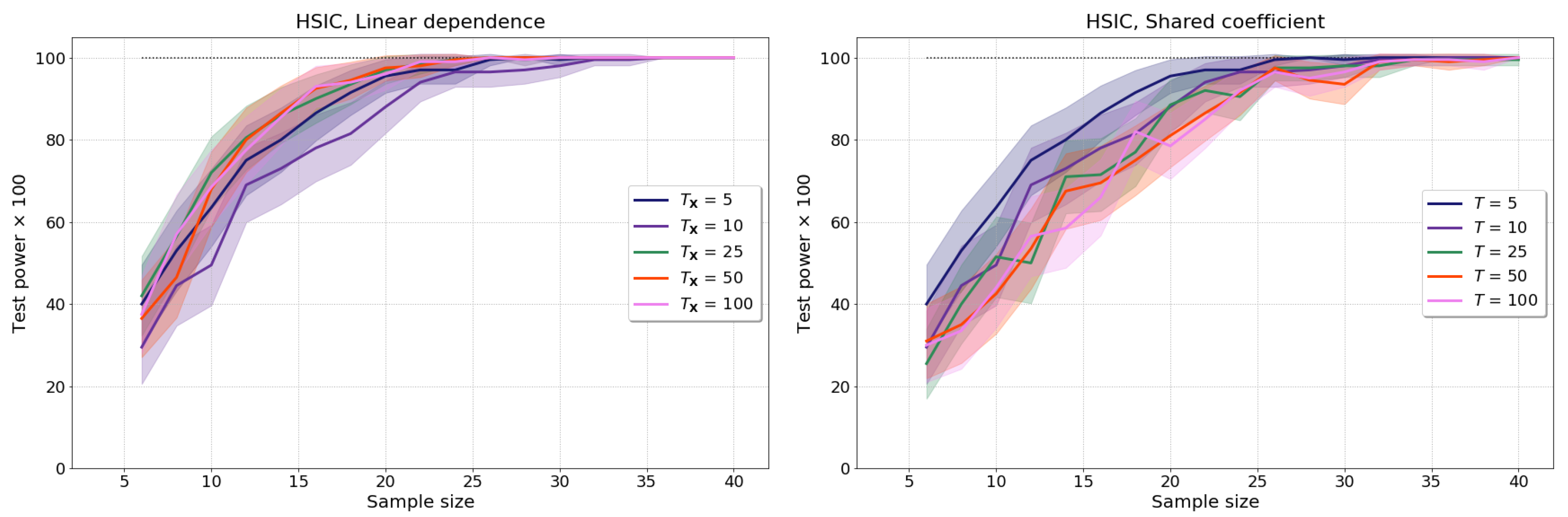 Engproc 05 00031 g0a2