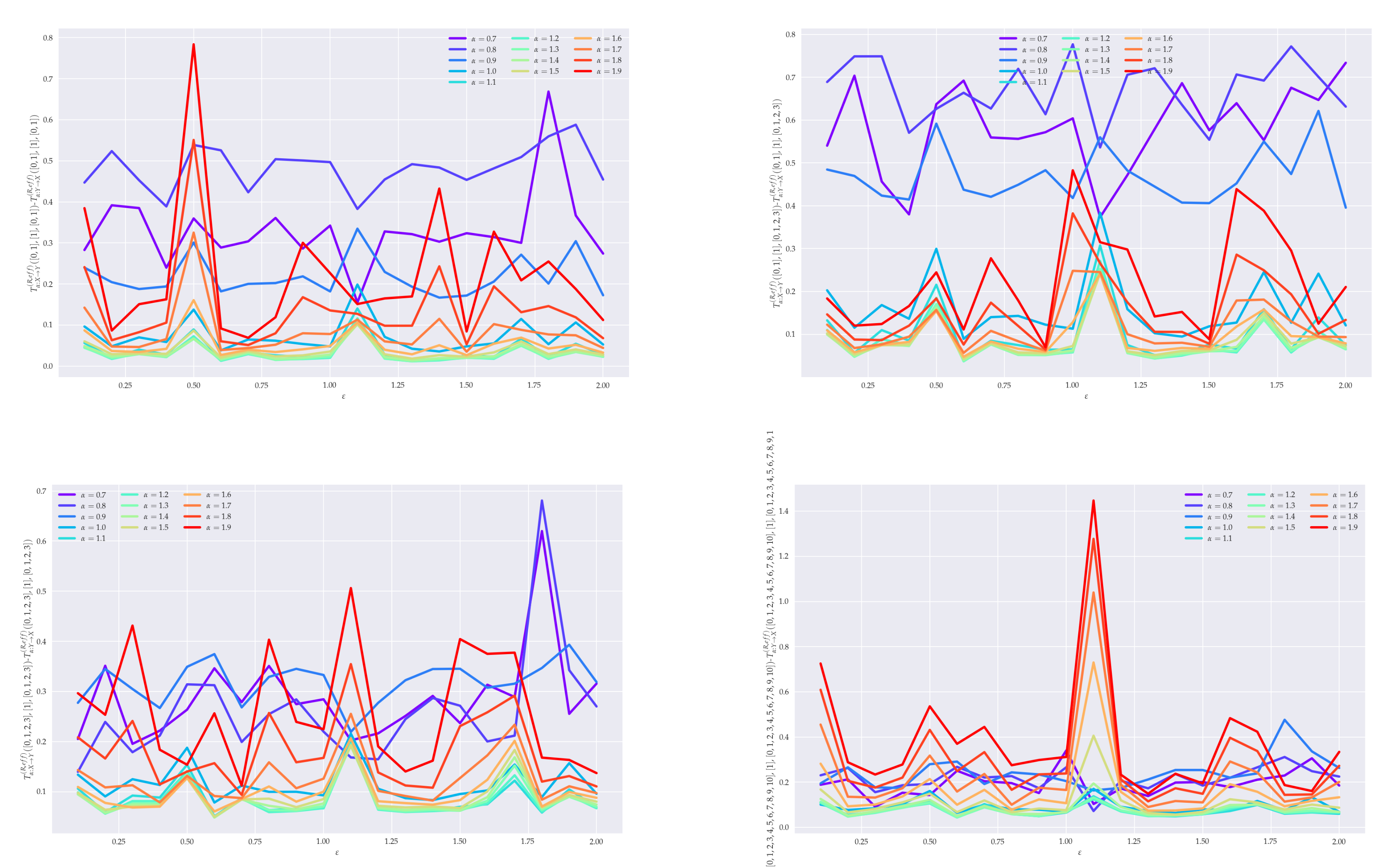 Engproc 05 00033 g004