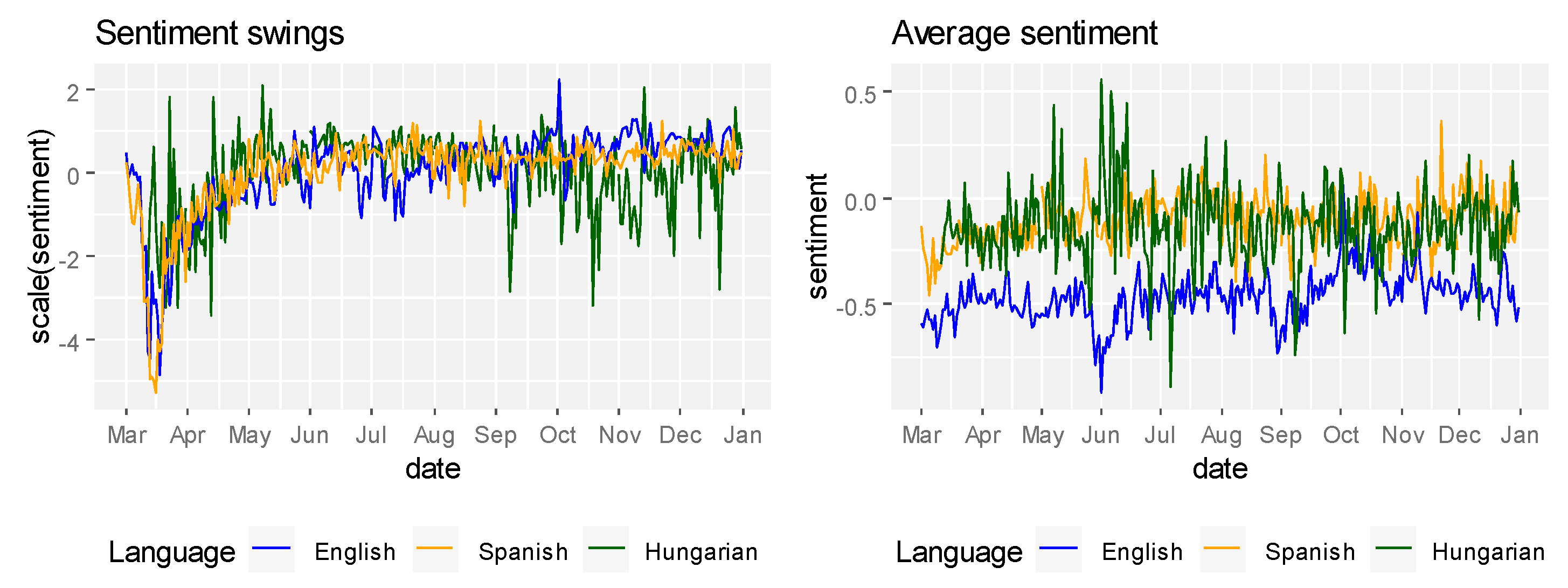 Engproc 05 00035 g001 550