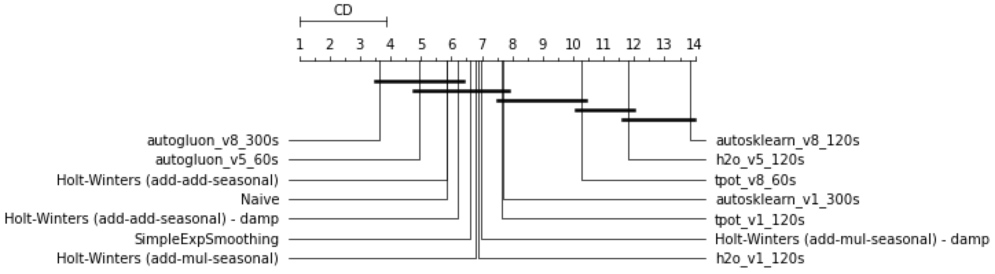 Engproc 05 00036 g001