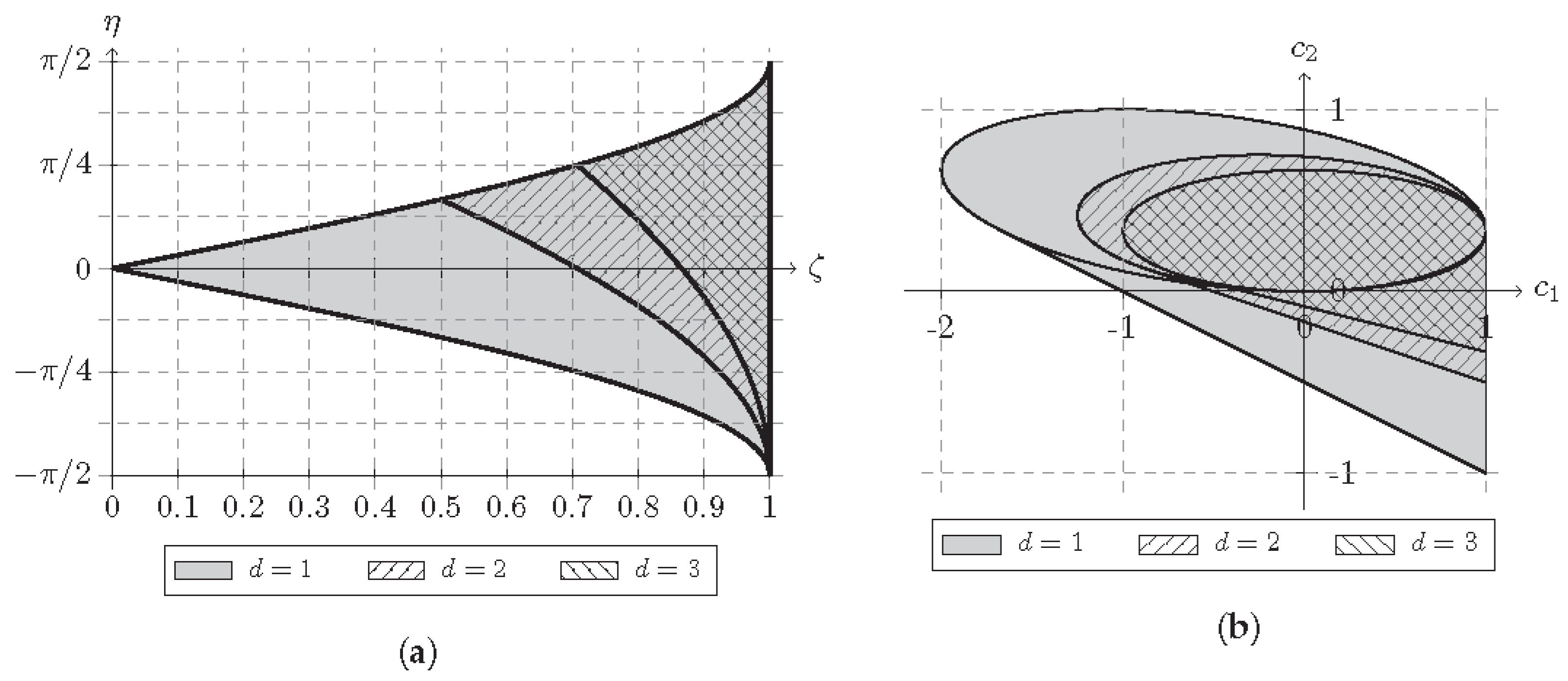 Engproc 05 00037 g001