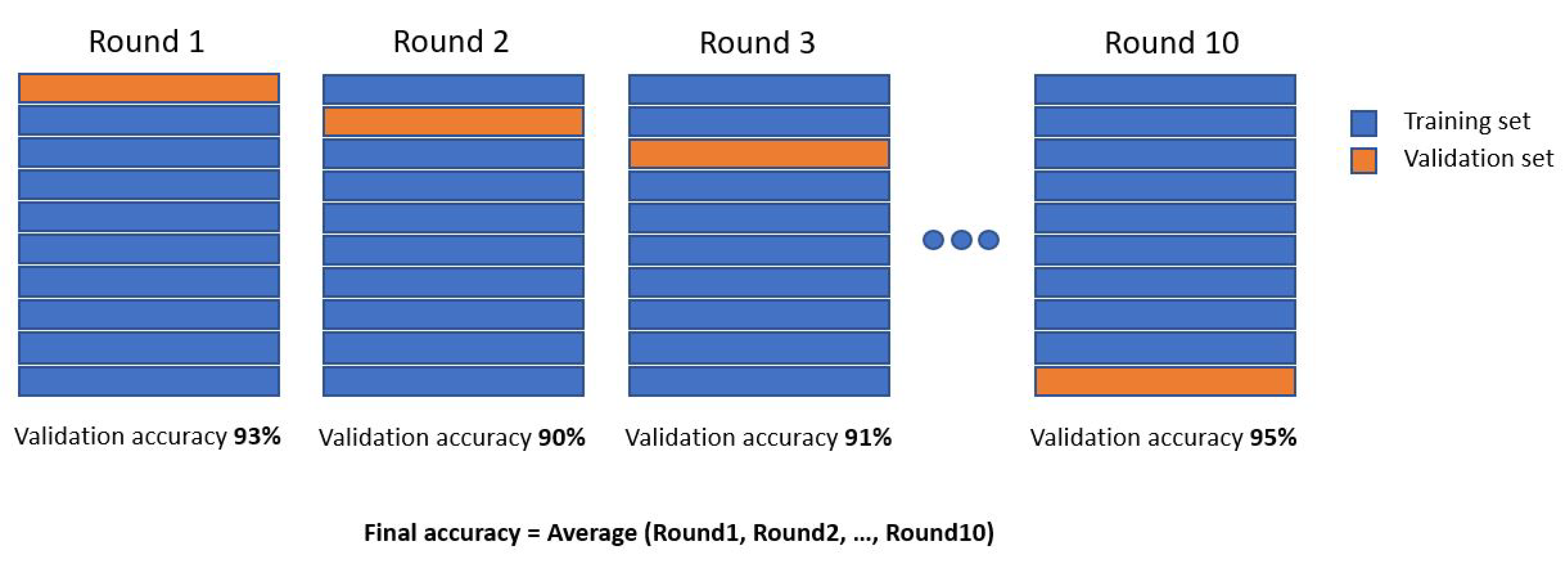 Engproc 05 00038 g001