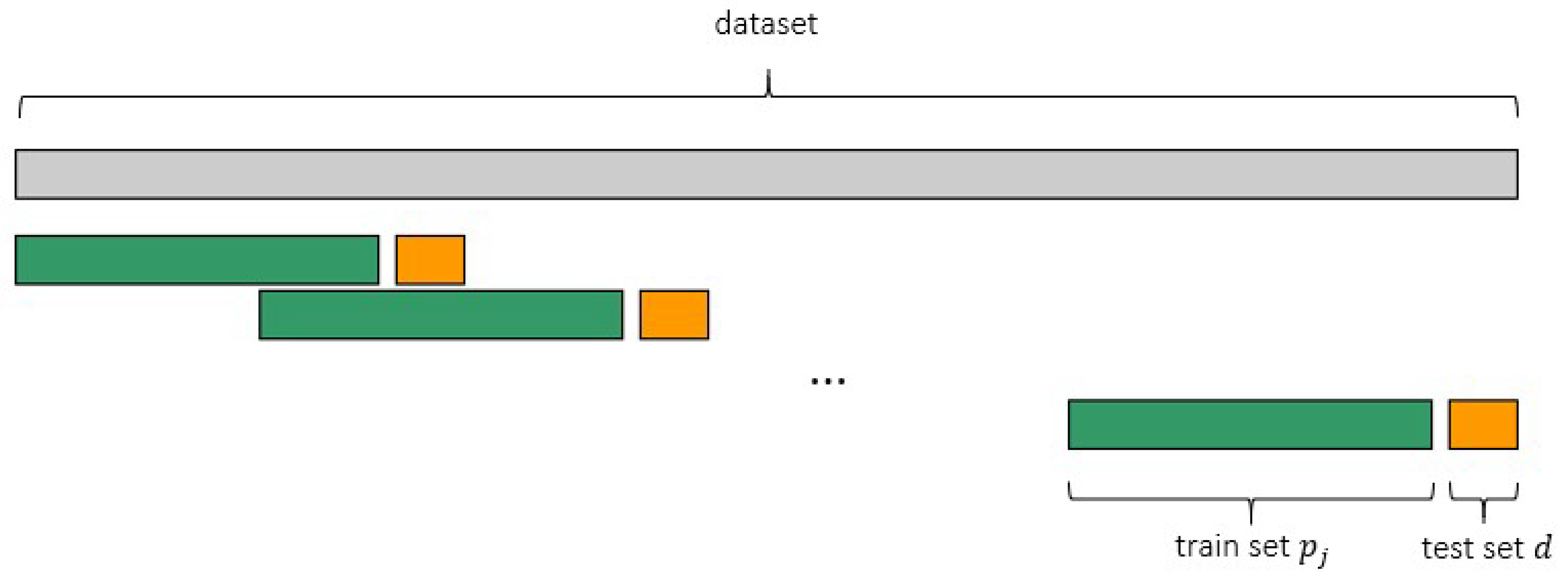 Engproc 05 00038 g002