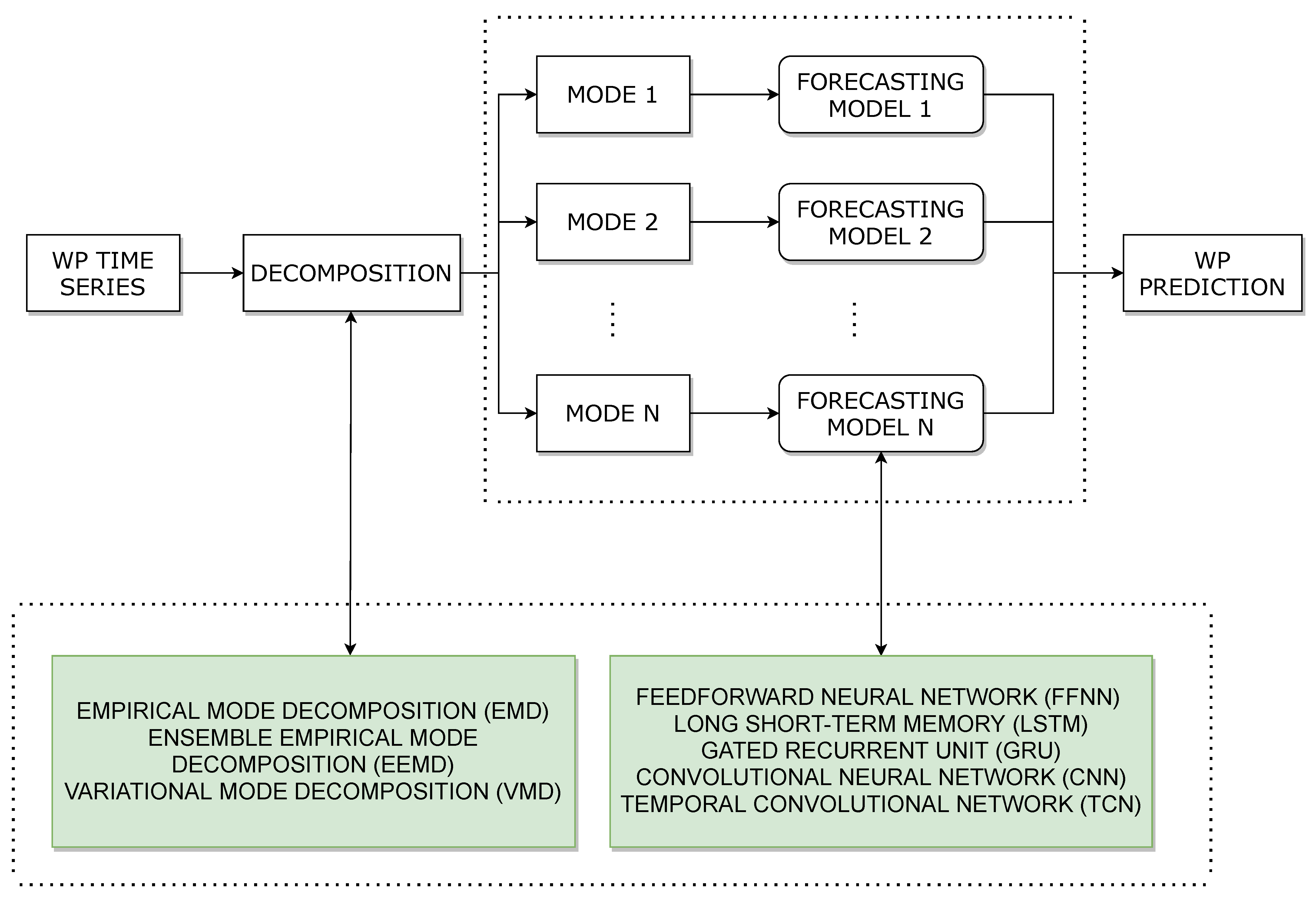 Engproc 05 00039 g001 550