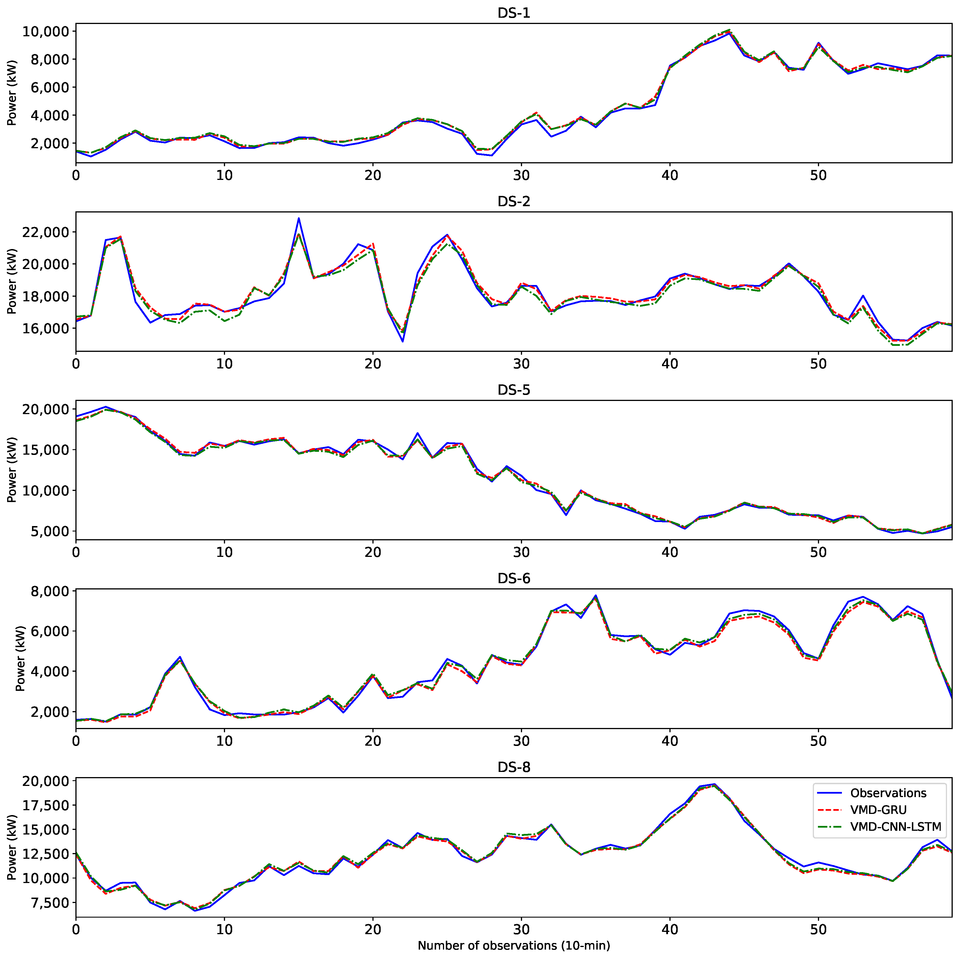 Engproc 05 00039 g003 550