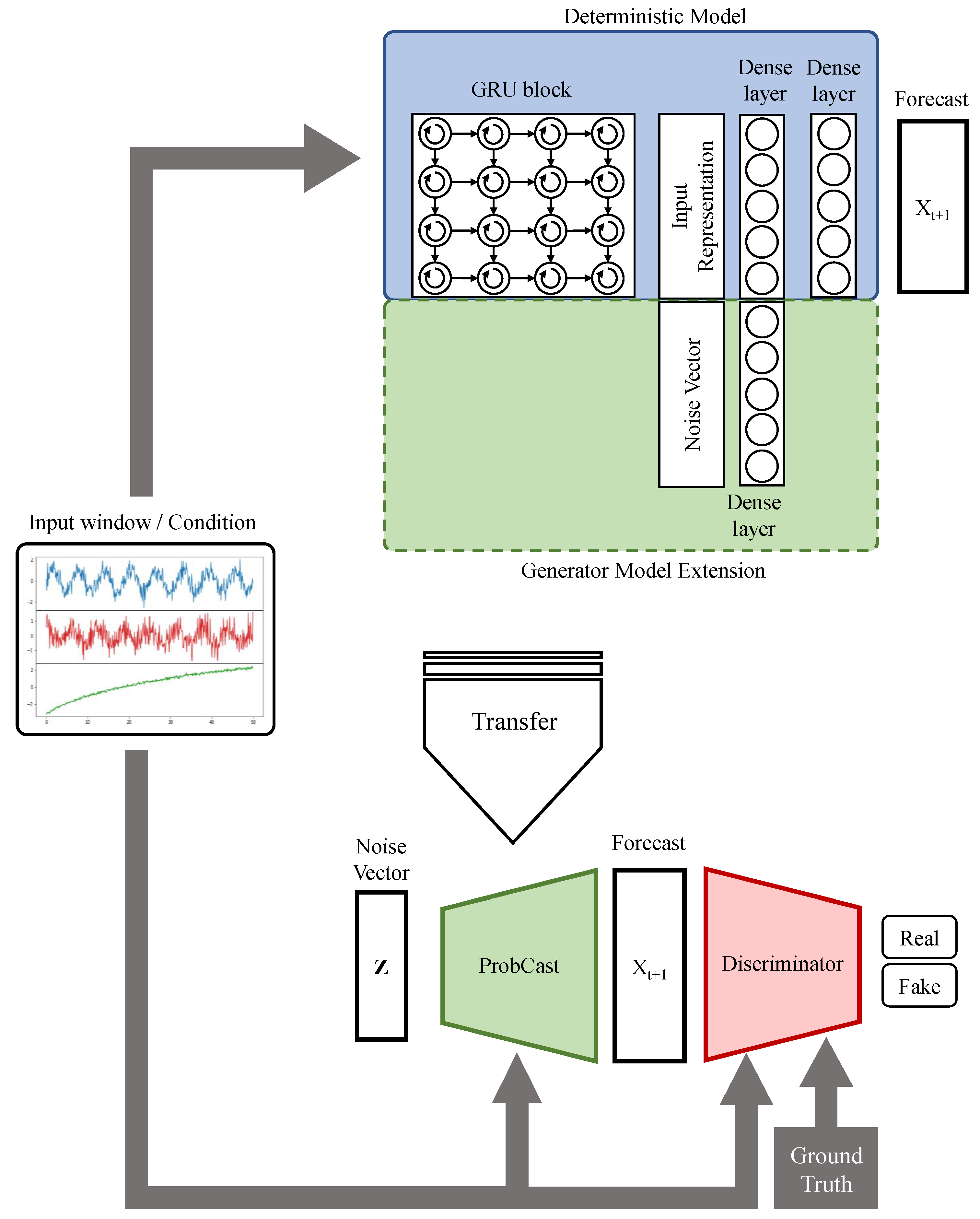 Engproc 05 00040 g001 550