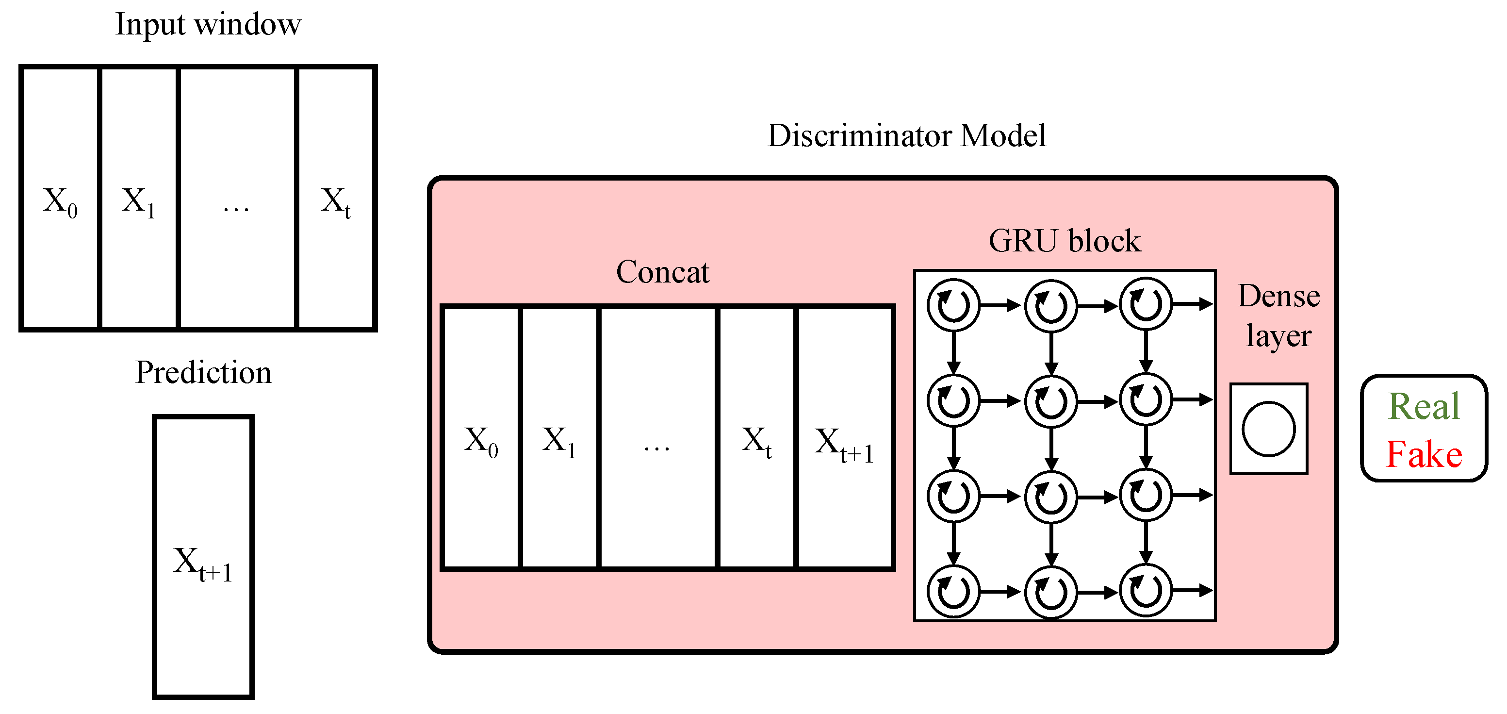 Engproc 05 00040 g002 550