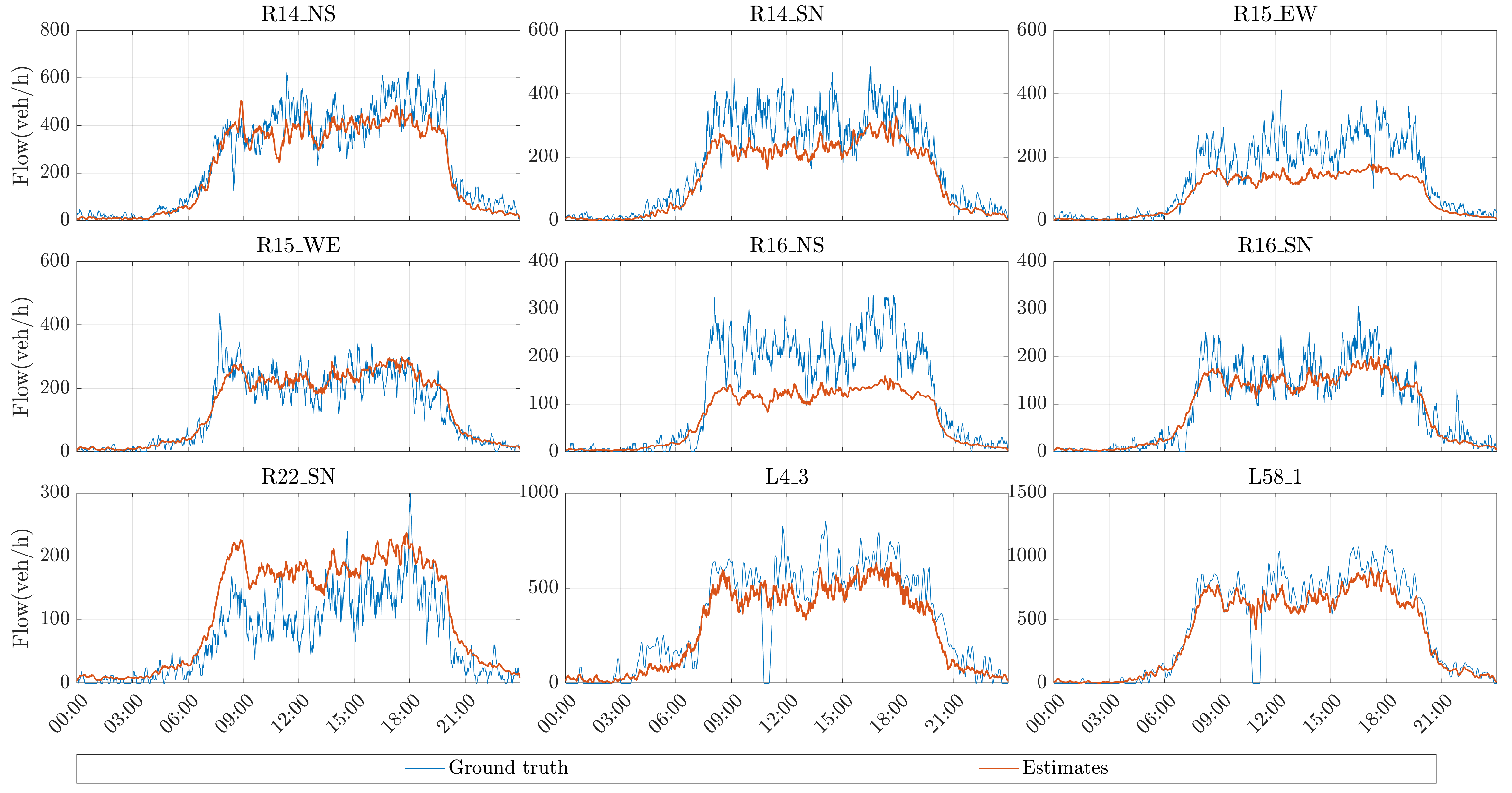 Engproc 05 00043 g004