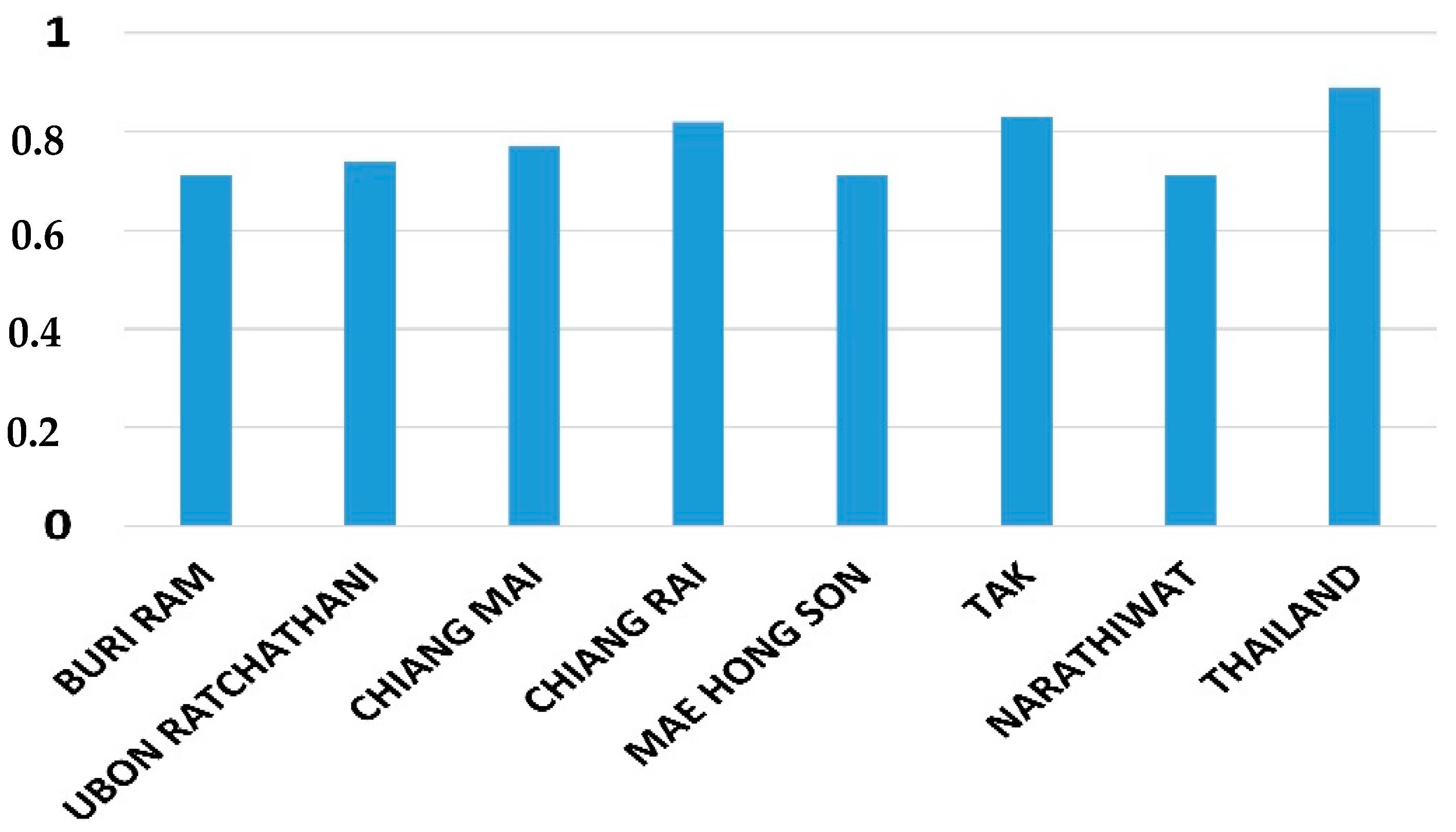 Engproc 05 00044 g002