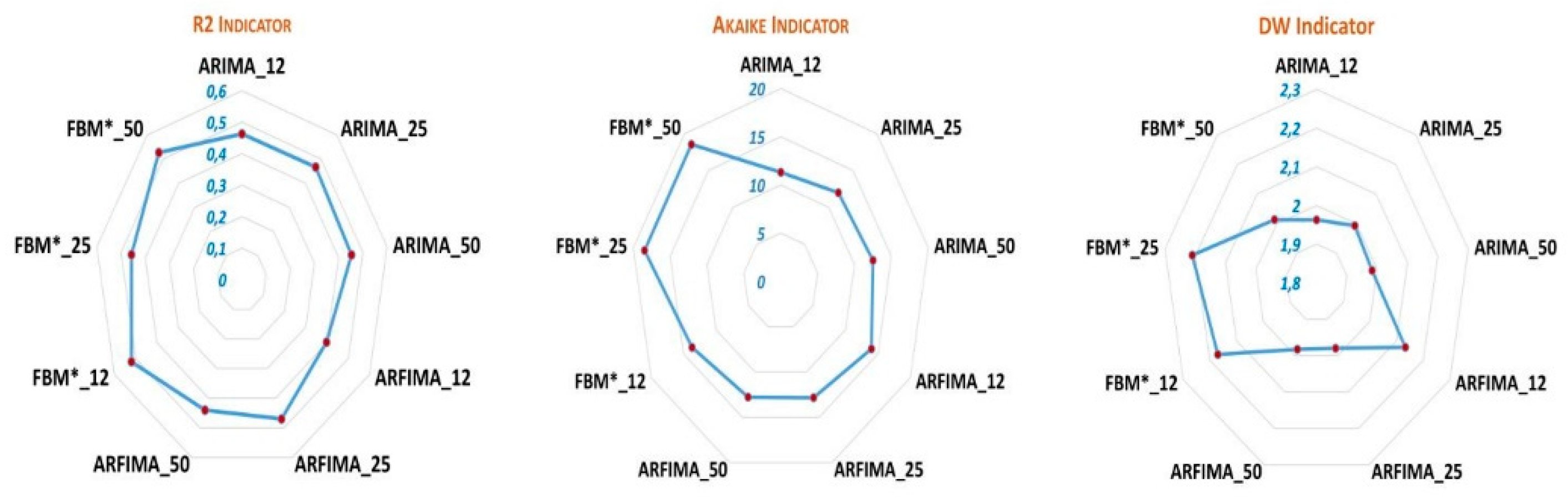 Engproc 05 00044 g003