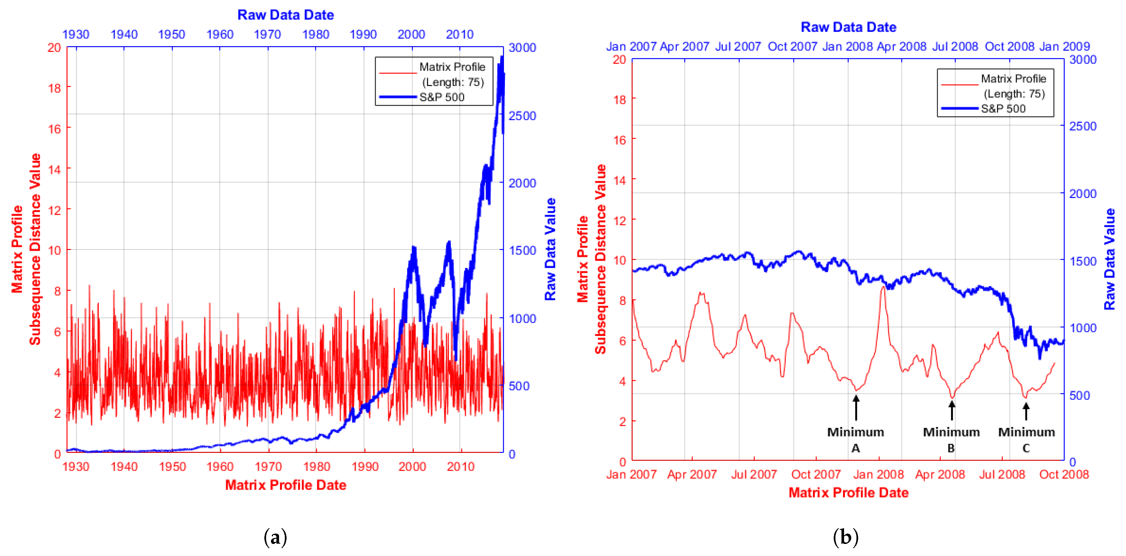 Engproc 05 00045 g002