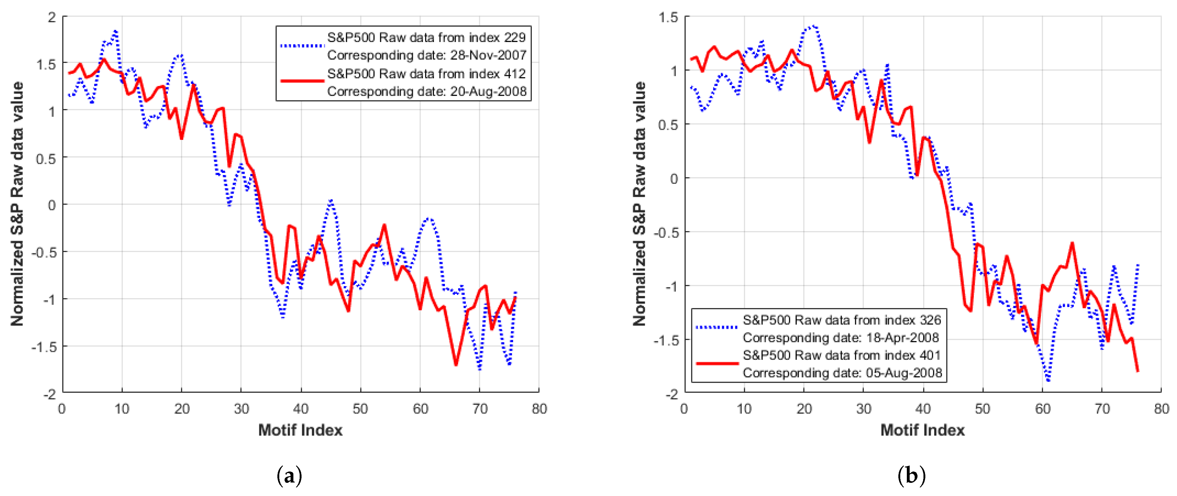 Engproc 05 00045 g003
