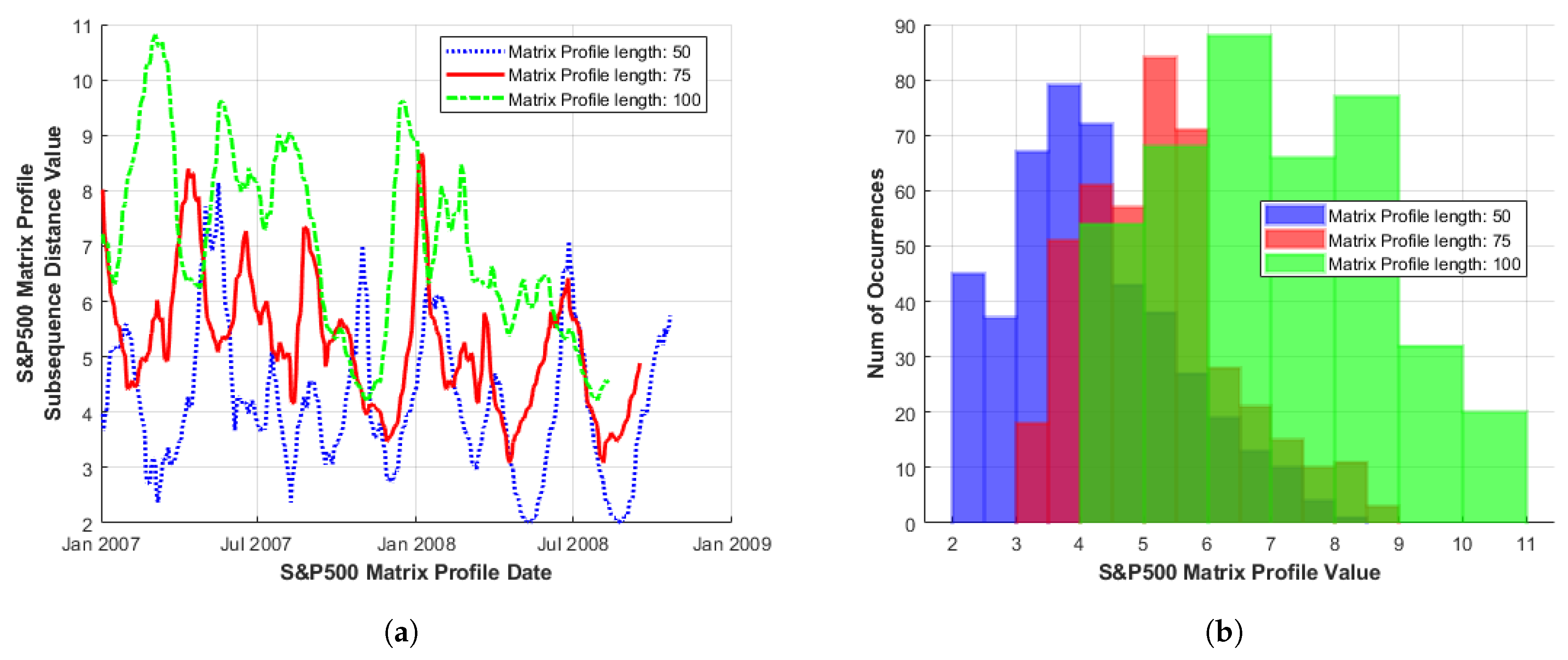 Engproc 05 00045 g004