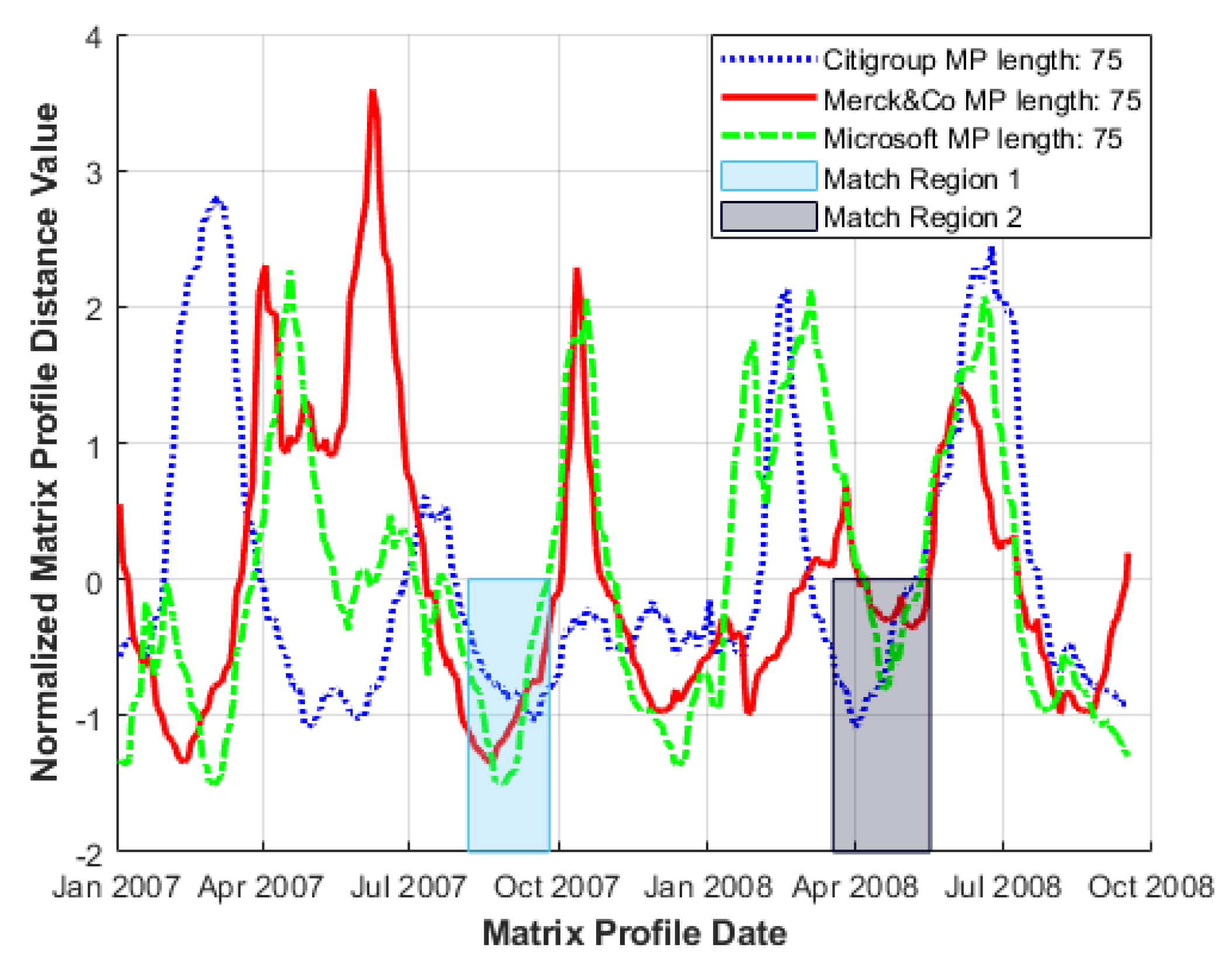 Engproc 05 00045 g007