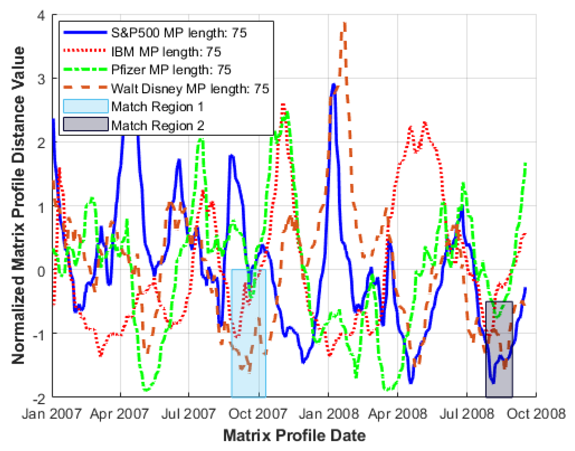 Engproc 05 00045 g008