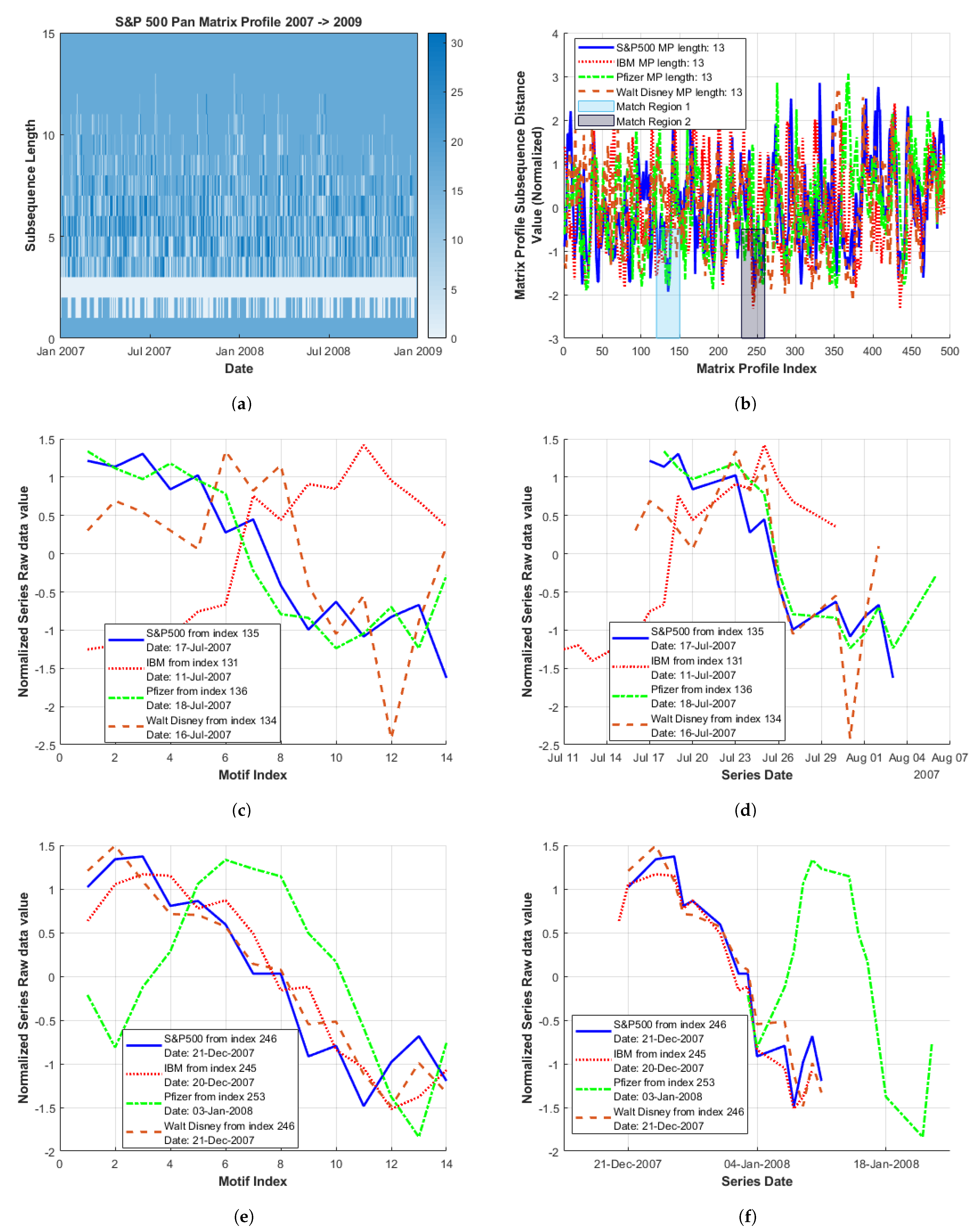 Engproc 05 00045 g013