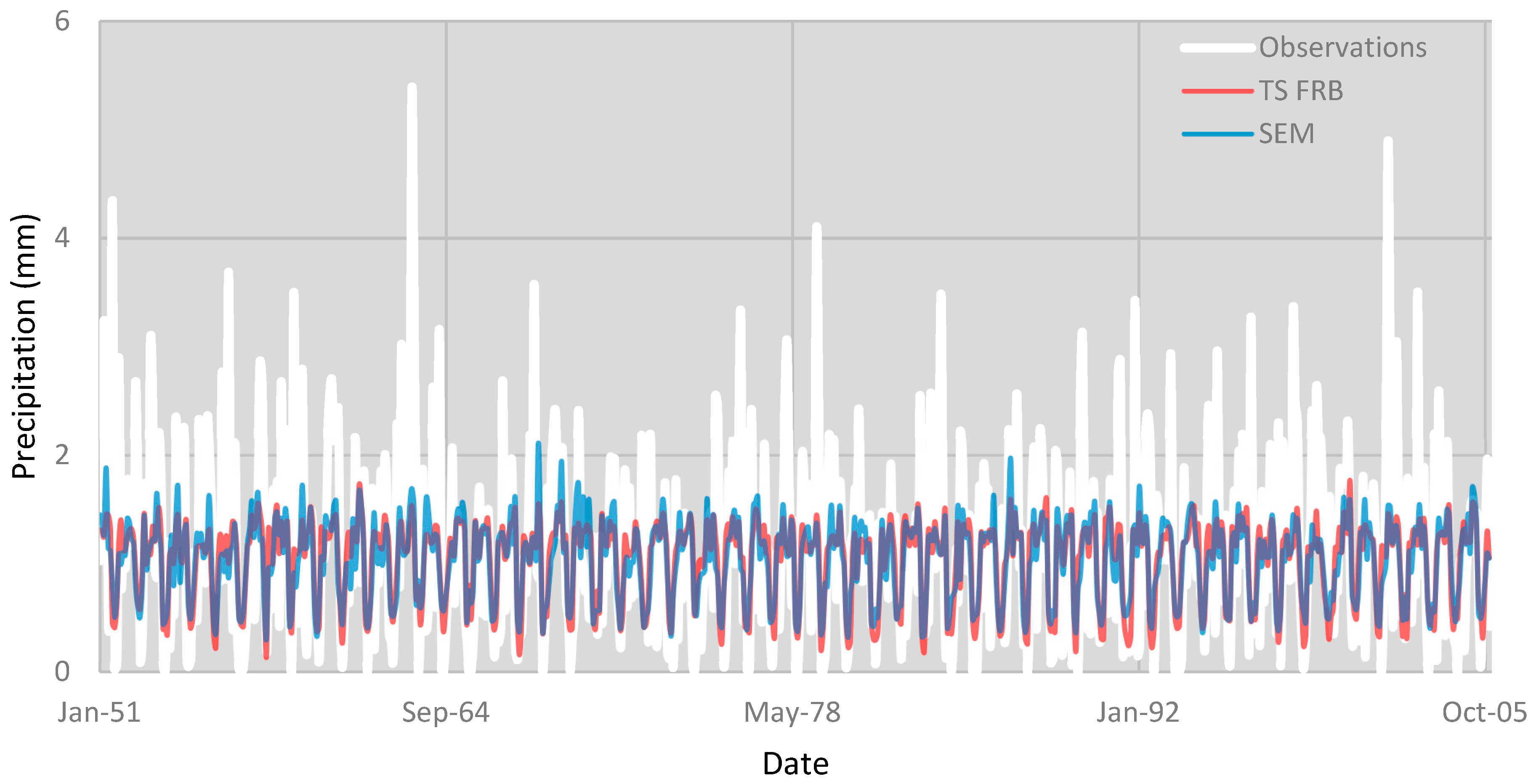 Engproc 05 00048 g003 550