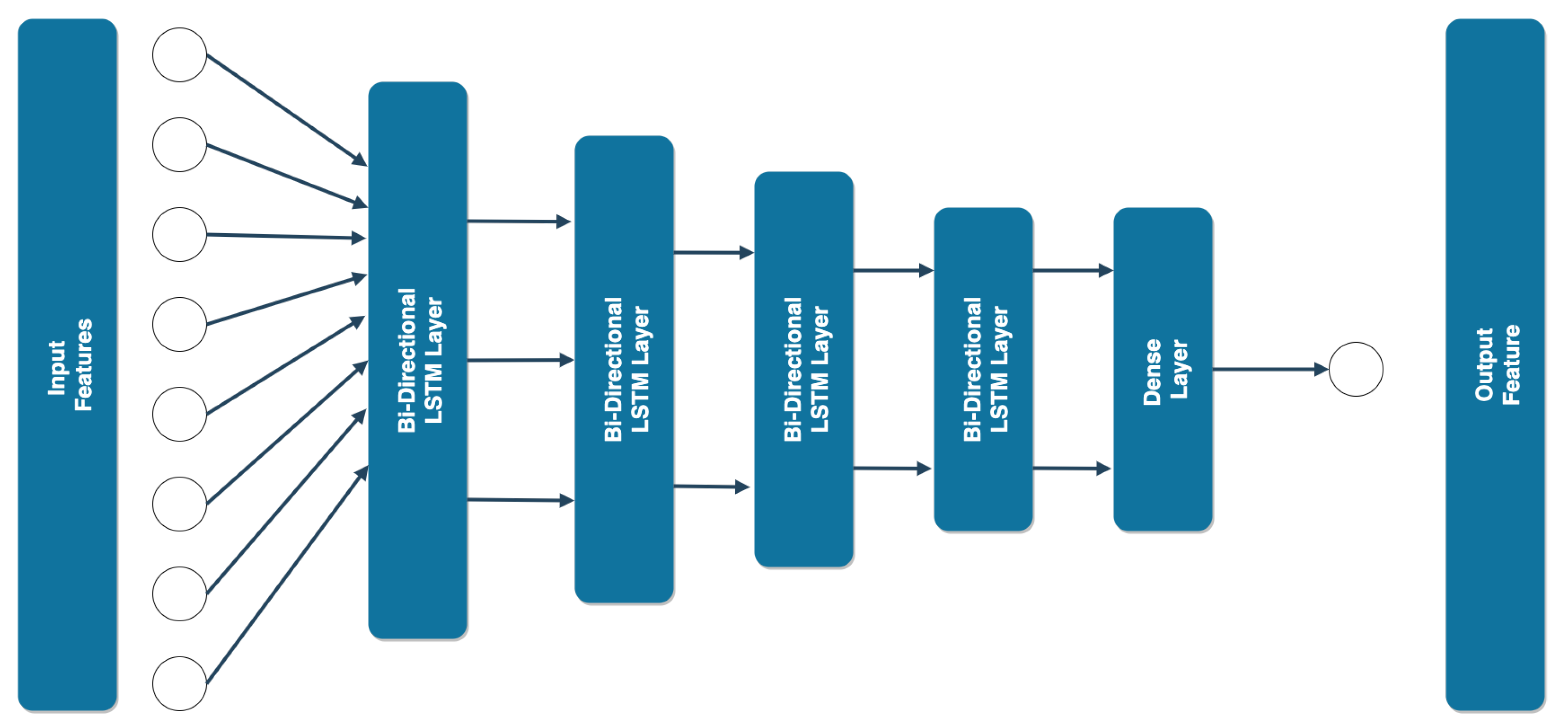 Engproc 05 00050 g002 550