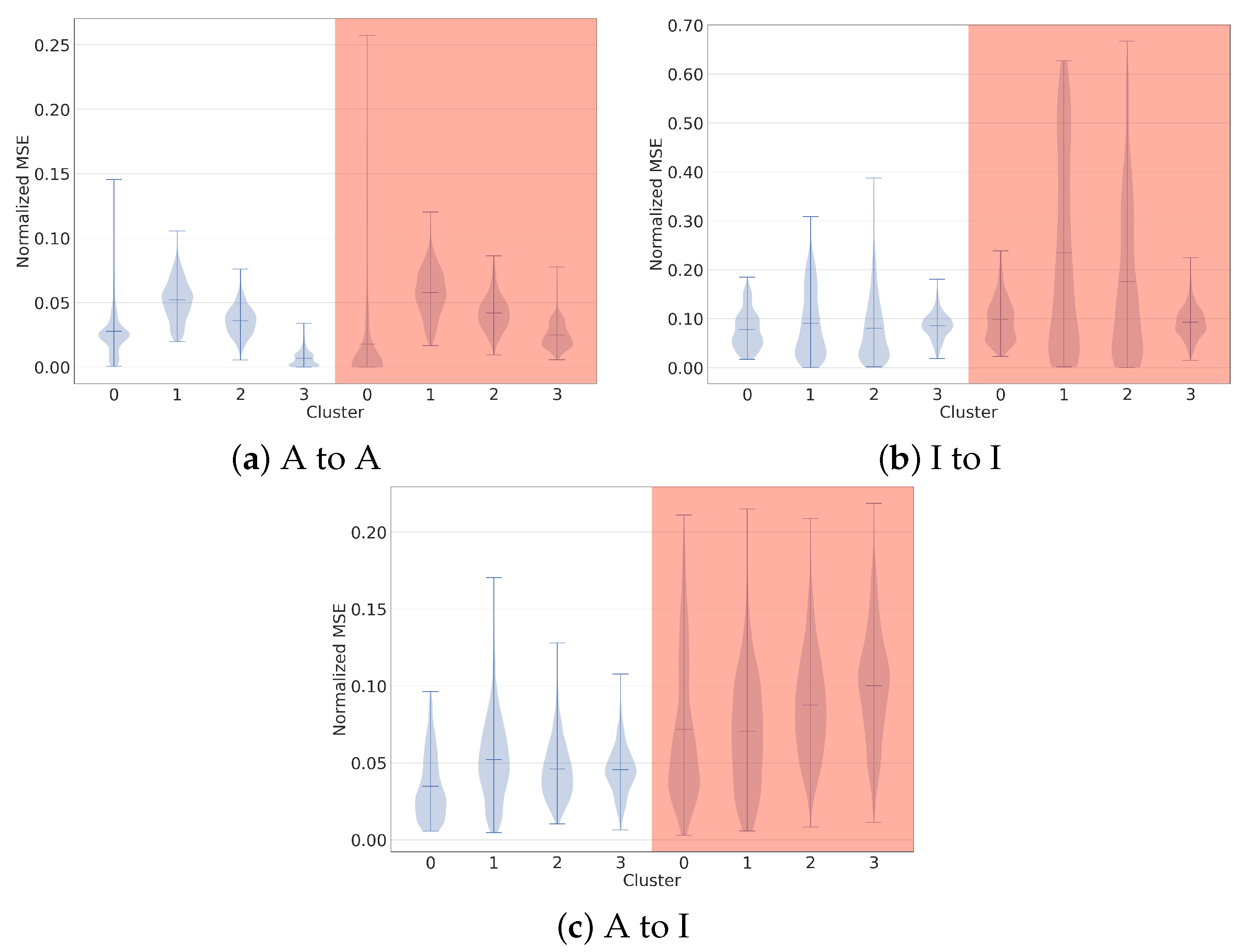 Engproc 05 00050 g003 550