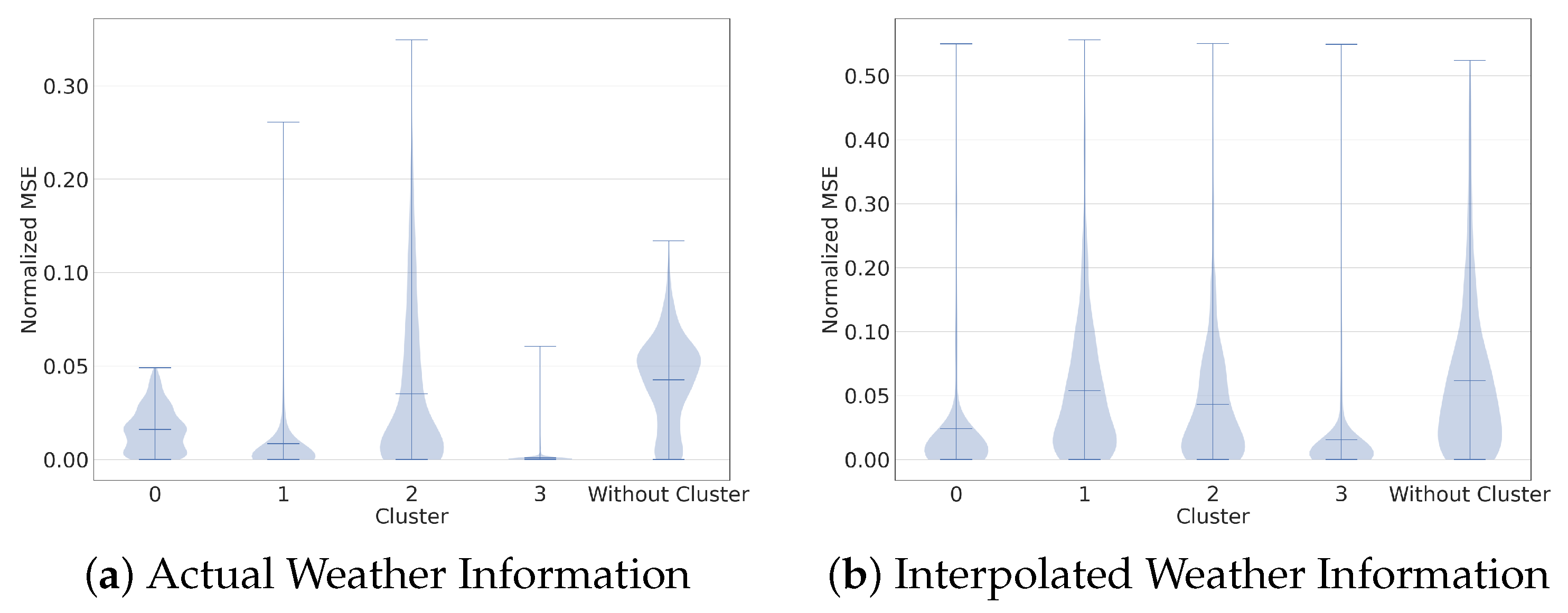 Engproc 05 00050 g004 550